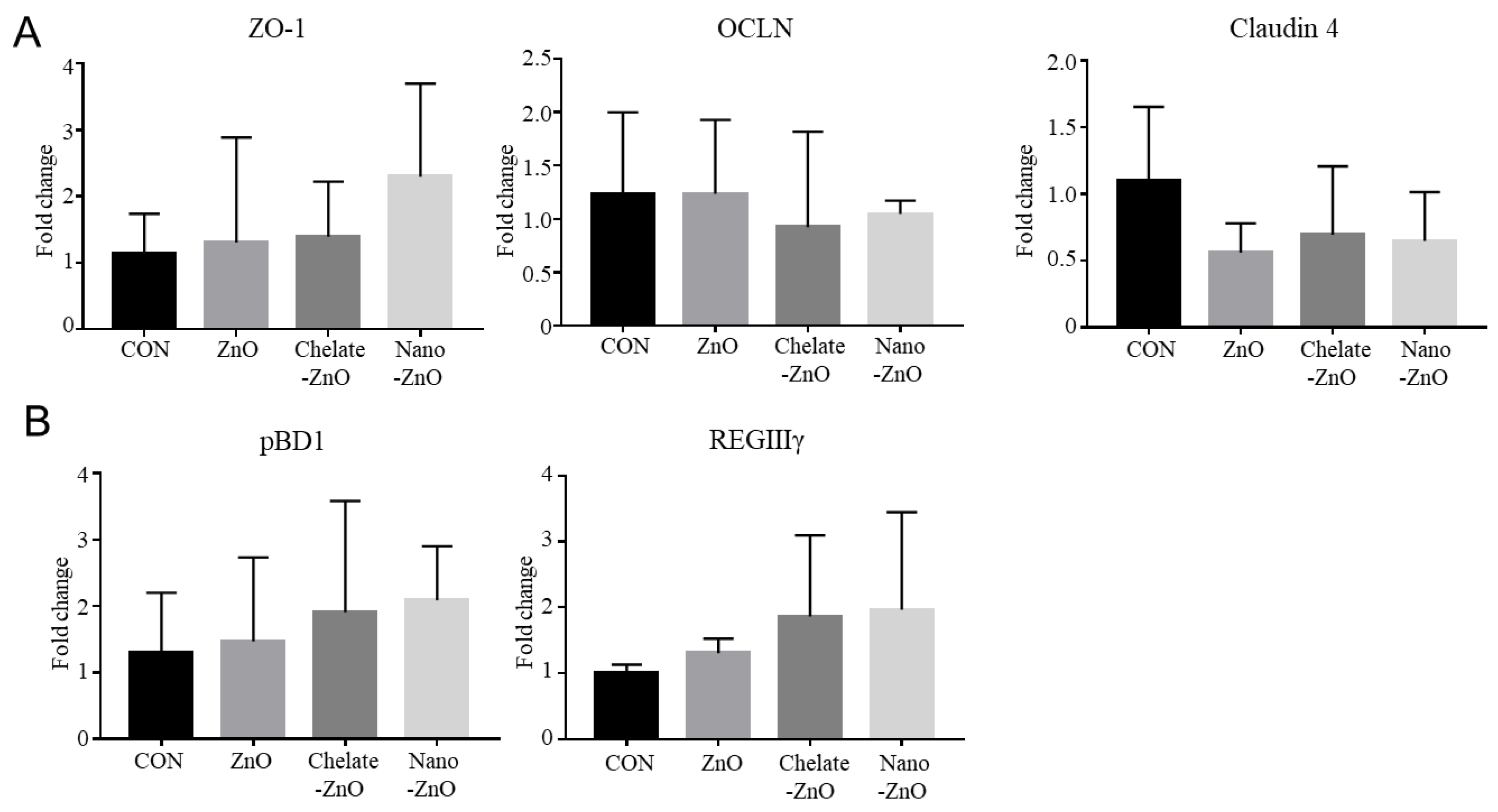 Animals 11 01356 g008
