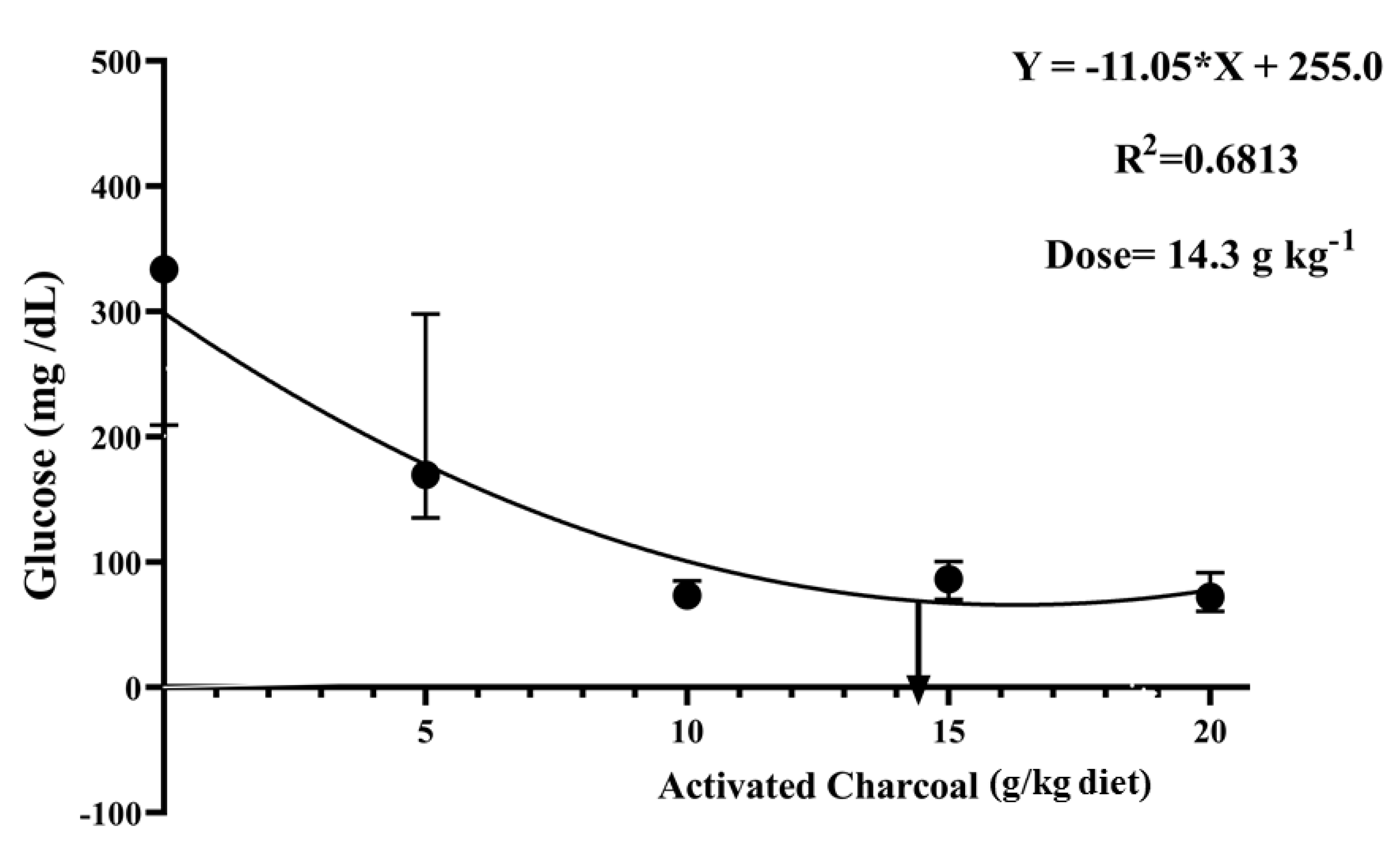 Animals 11 01357 g004