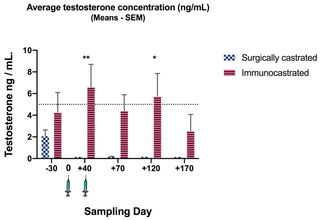 Animals 11 01359 g002