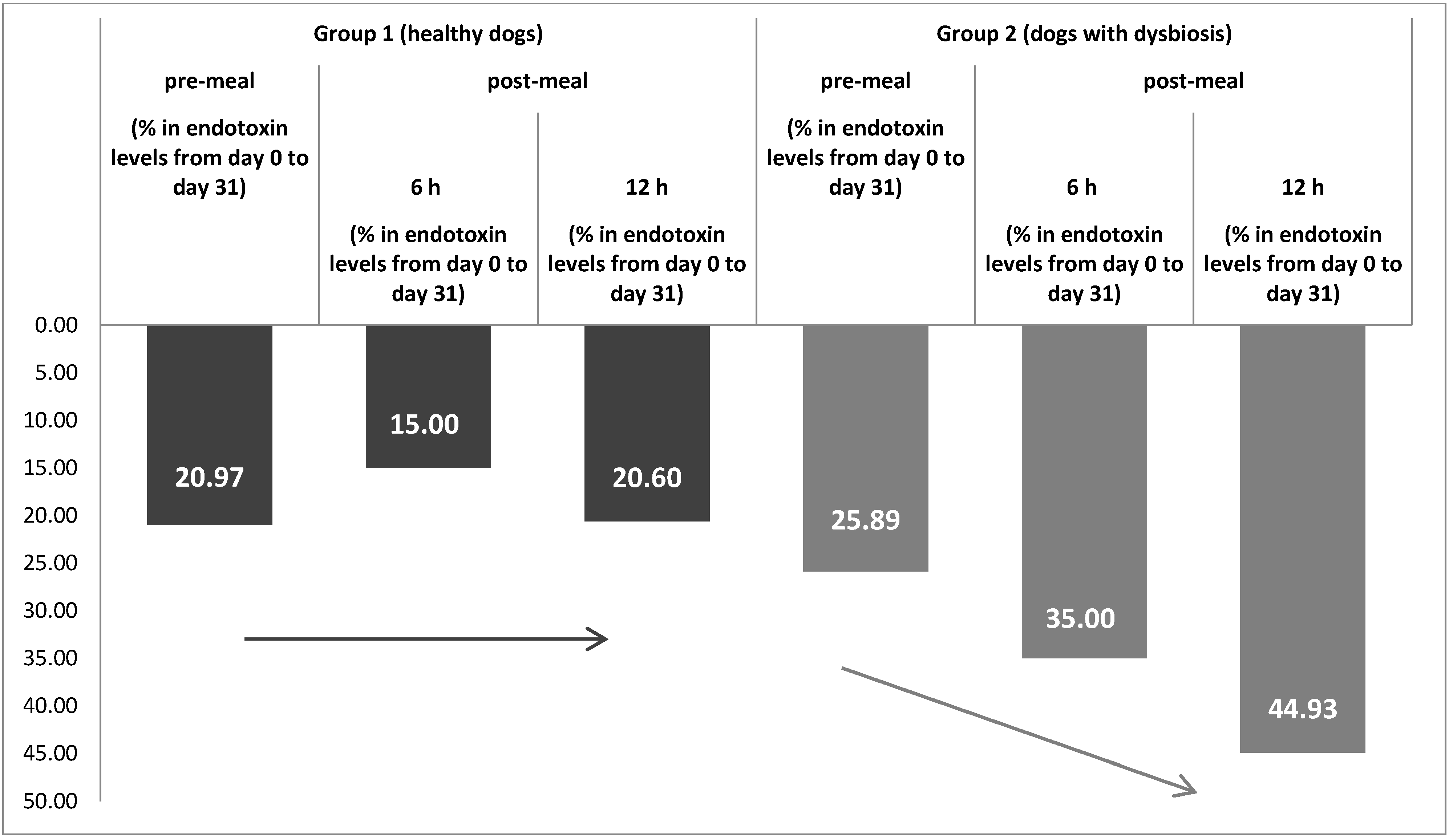 Animals 11 01367 g003