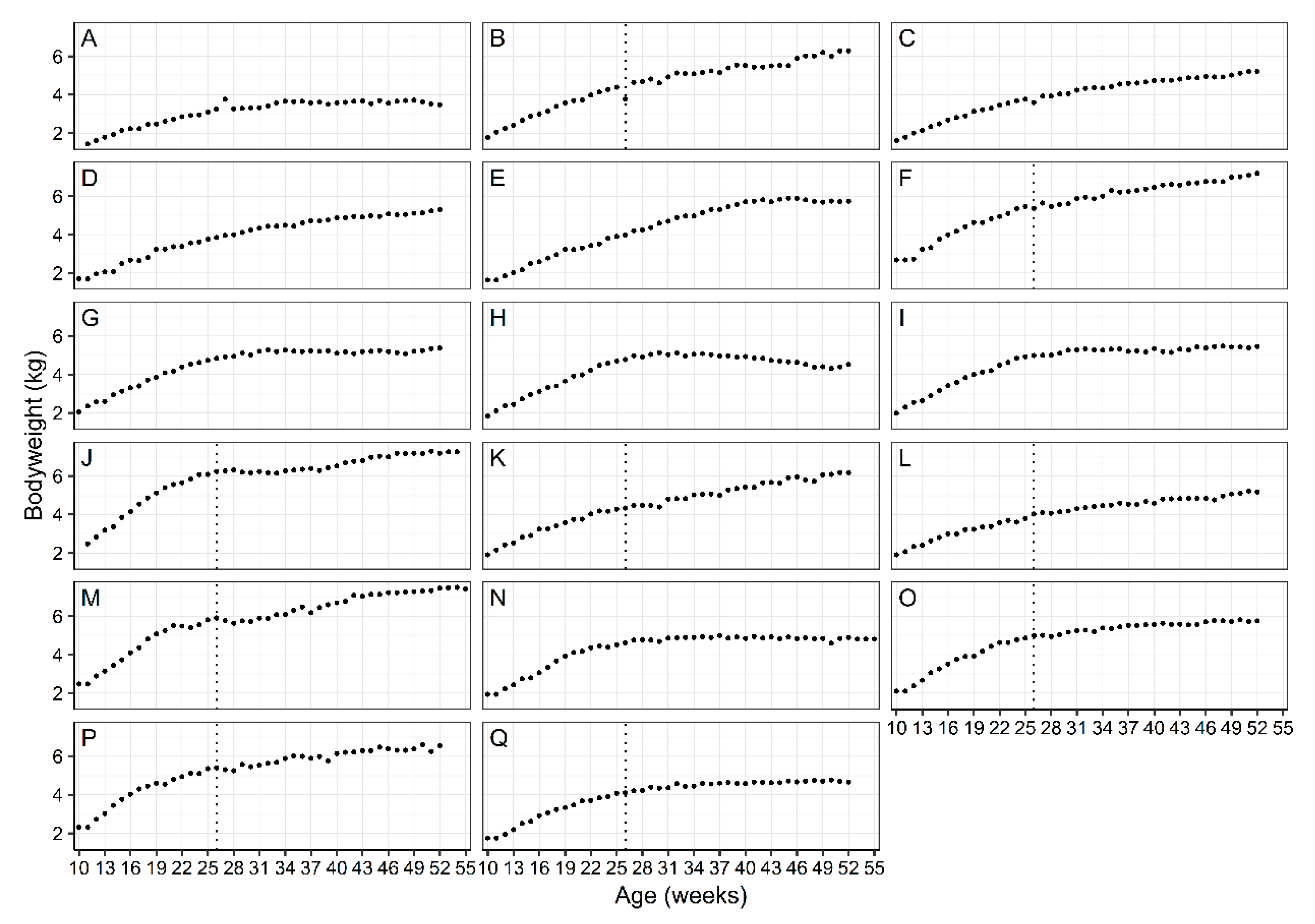 Animals 11 01380 g001