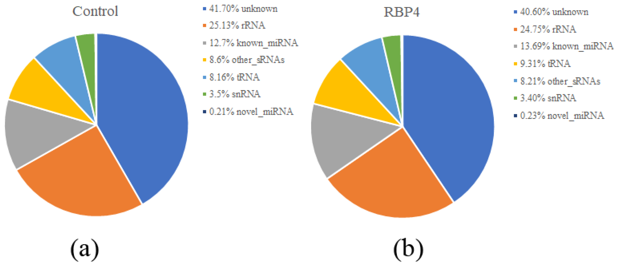 Animals 11 01391 g001