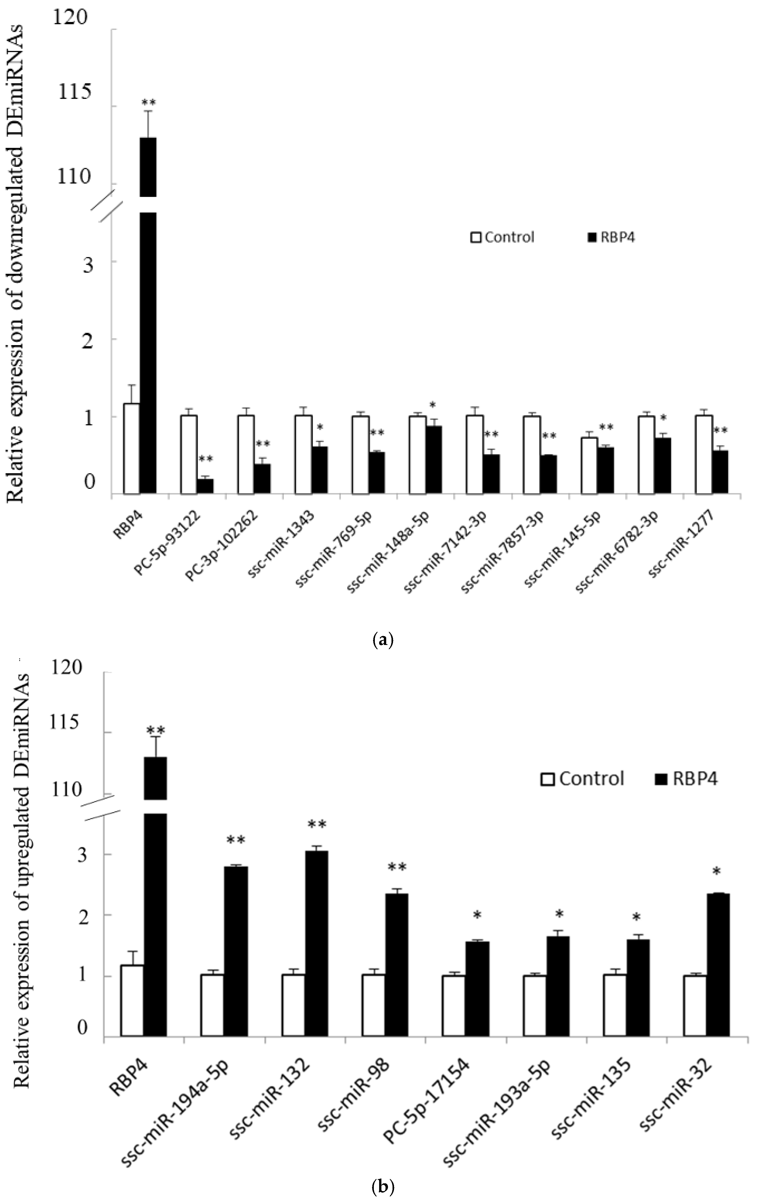 Animals 11 01391 g003