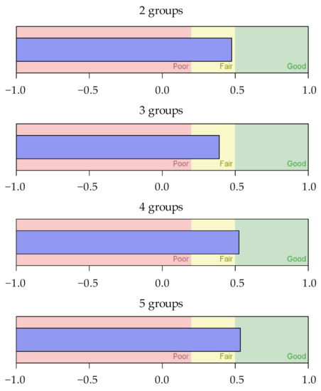 Animals 11 01396 g0a1