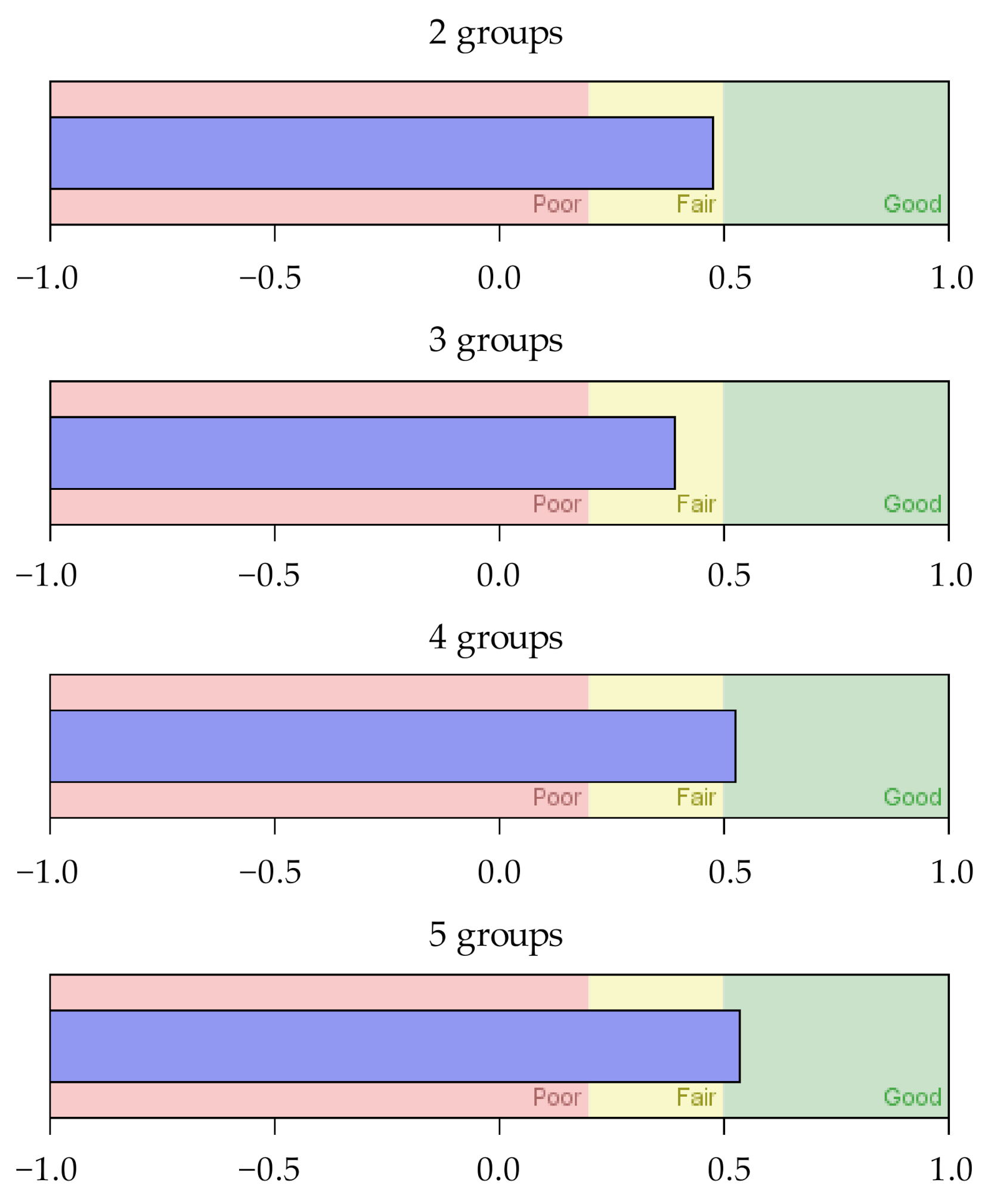 Animals 11 01396 g0a1