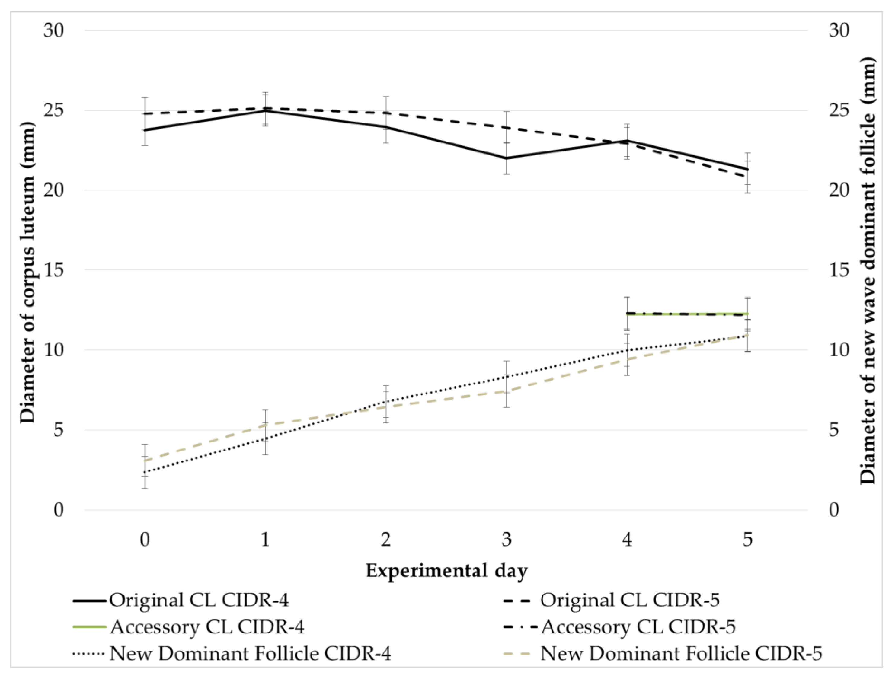 Animals 11 01402 g002