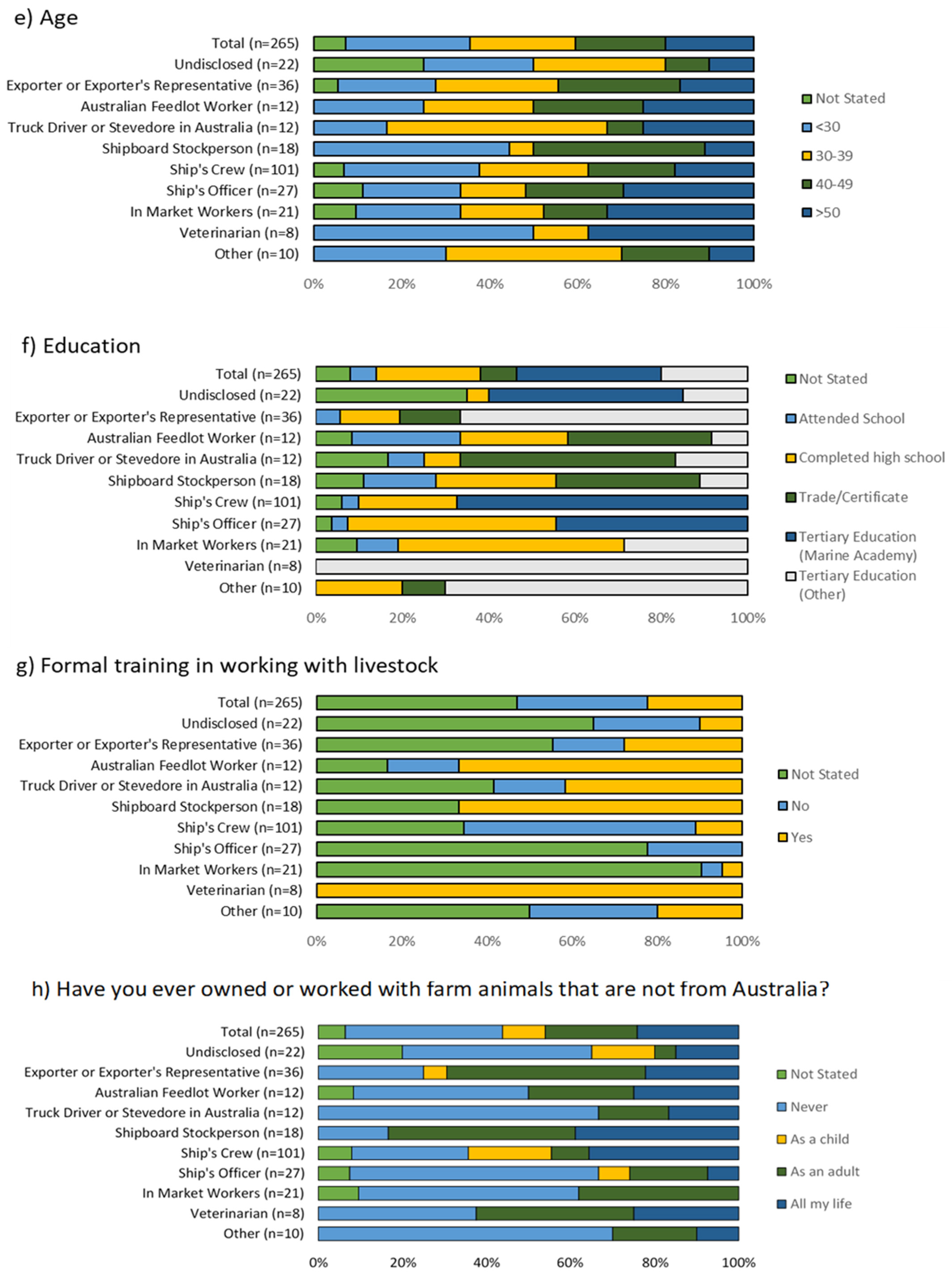 Animals 11 01411 g001b