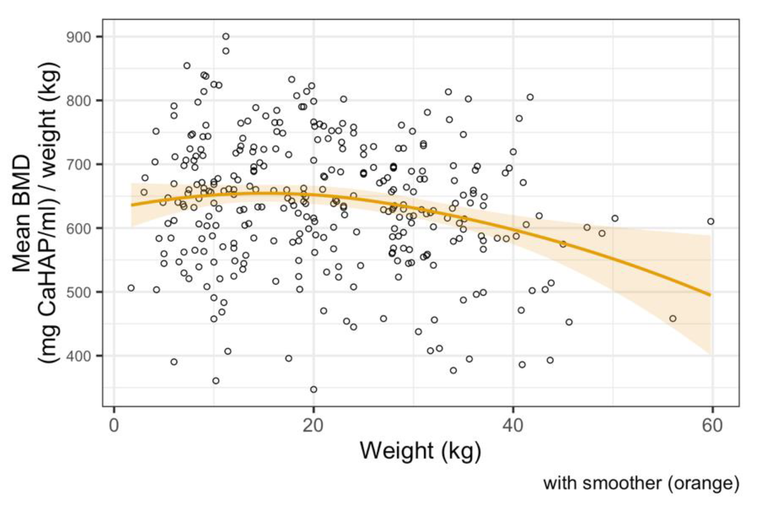 Animals 11 01413 g003 Animals 11 01413 g003