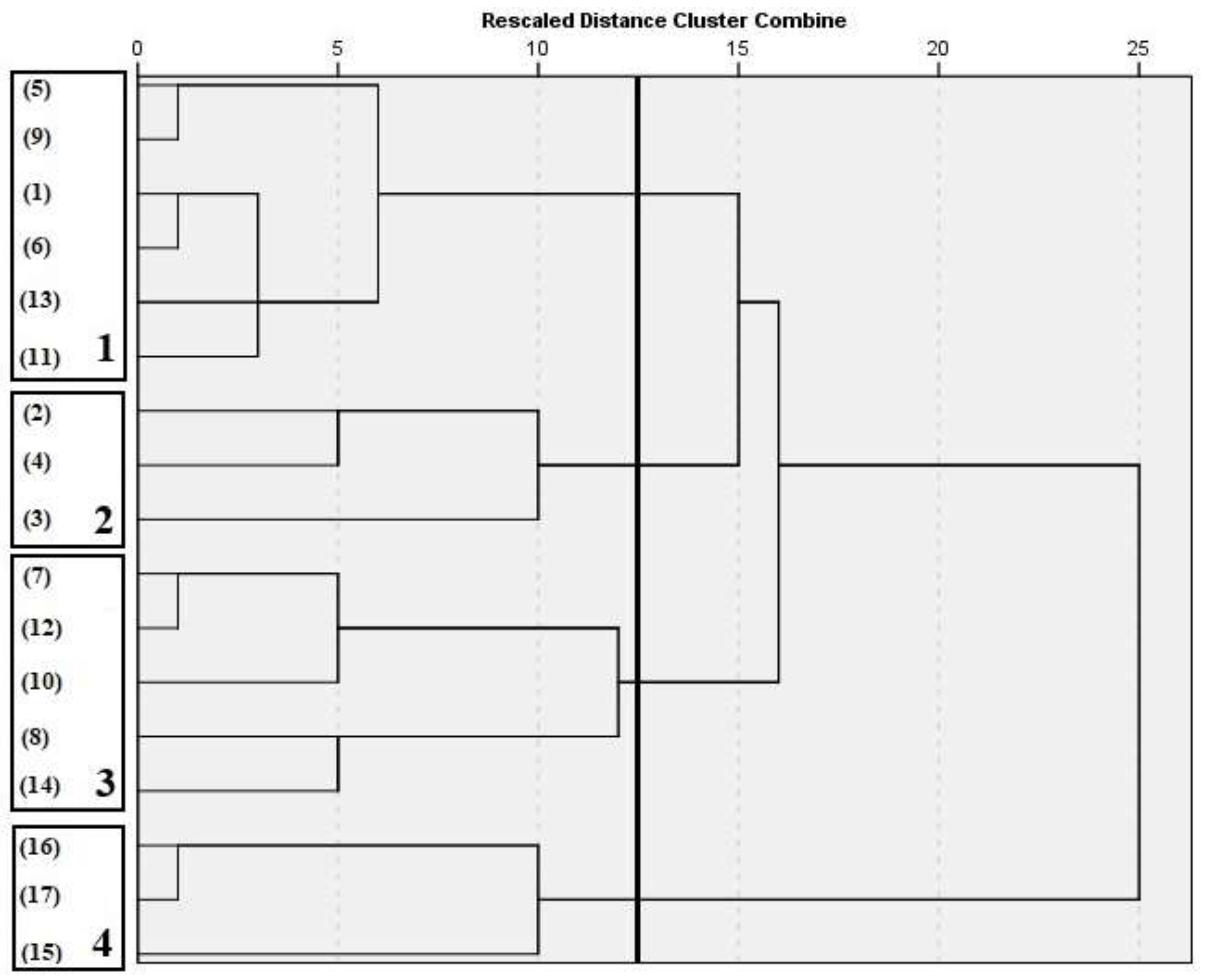 Animals 11 01426 g001 Animals 11 01426 g001