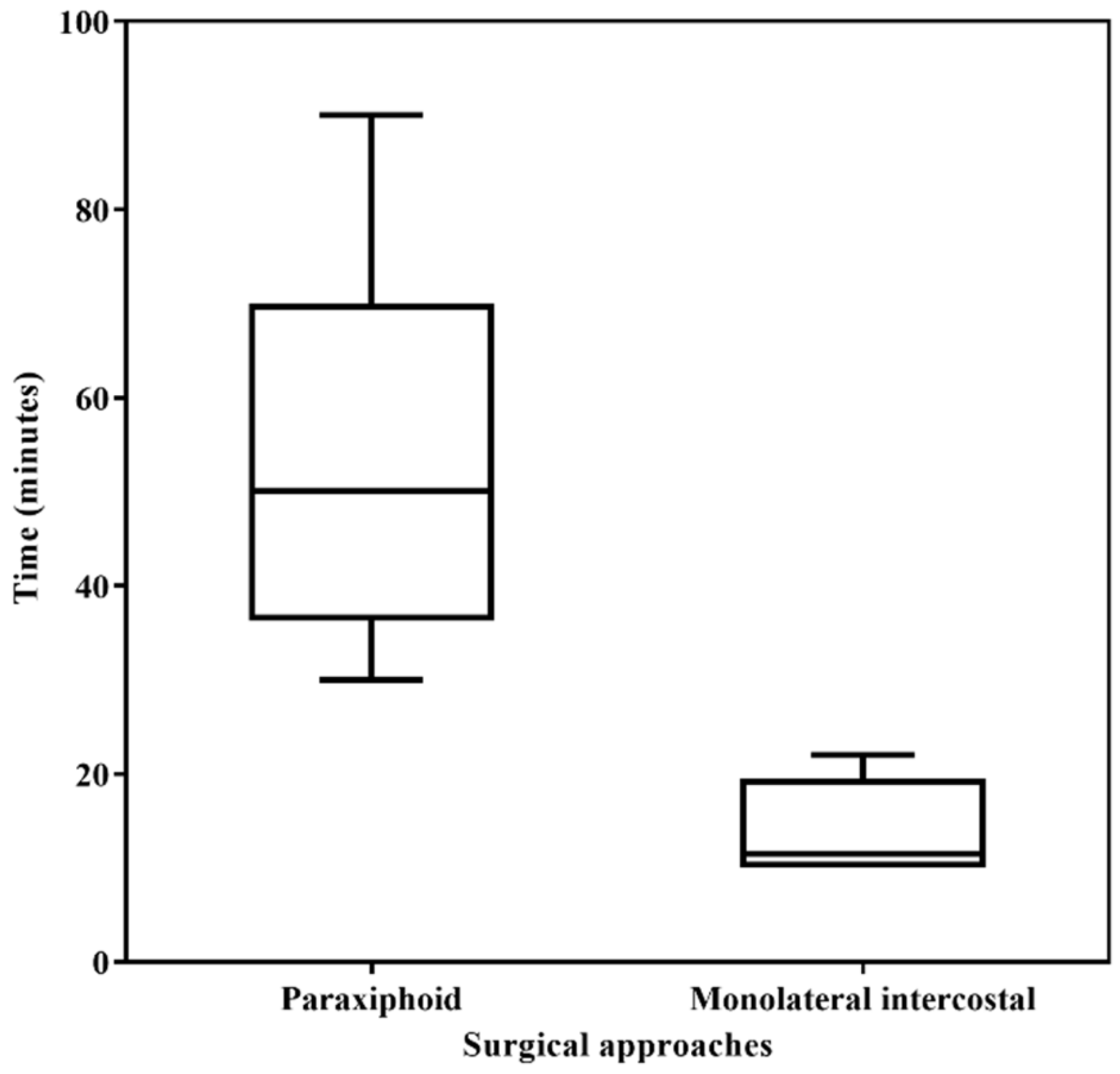 Animals 11 01438 g001
