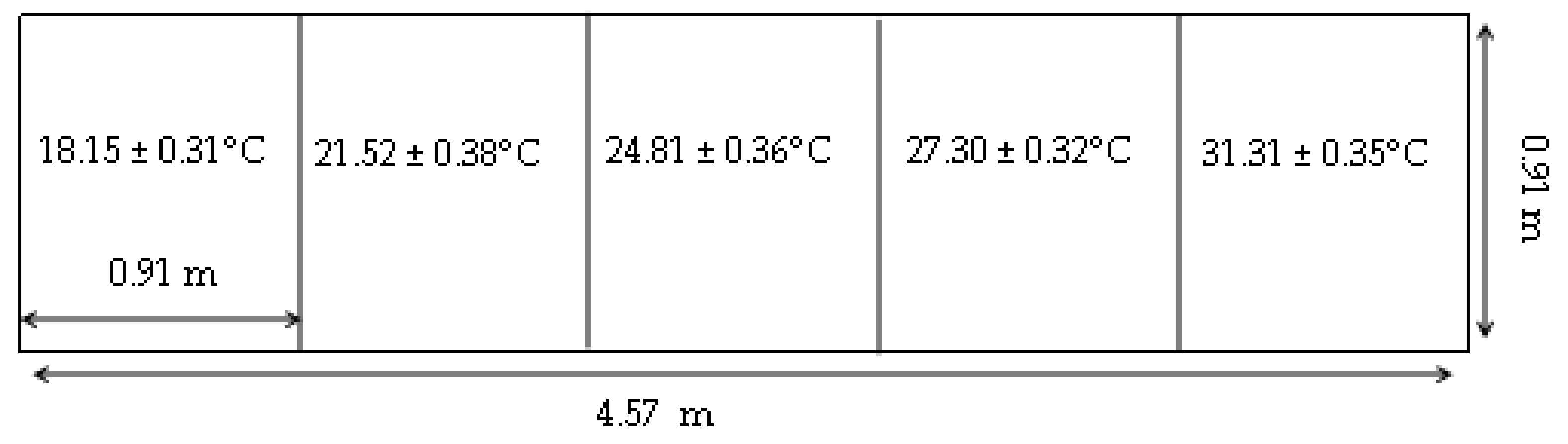 Animals 11 01447 g001