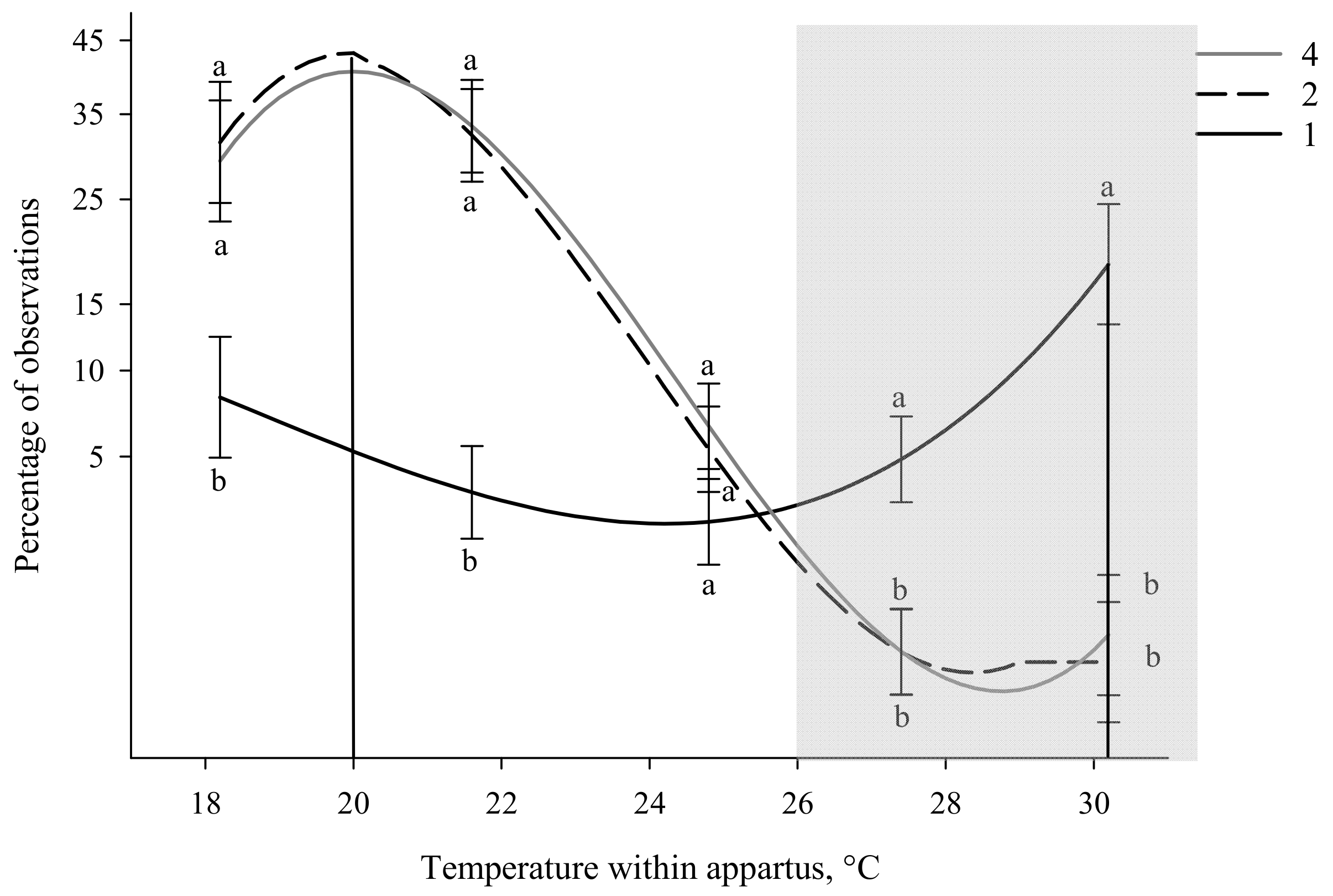 Animals 11 01447 g003