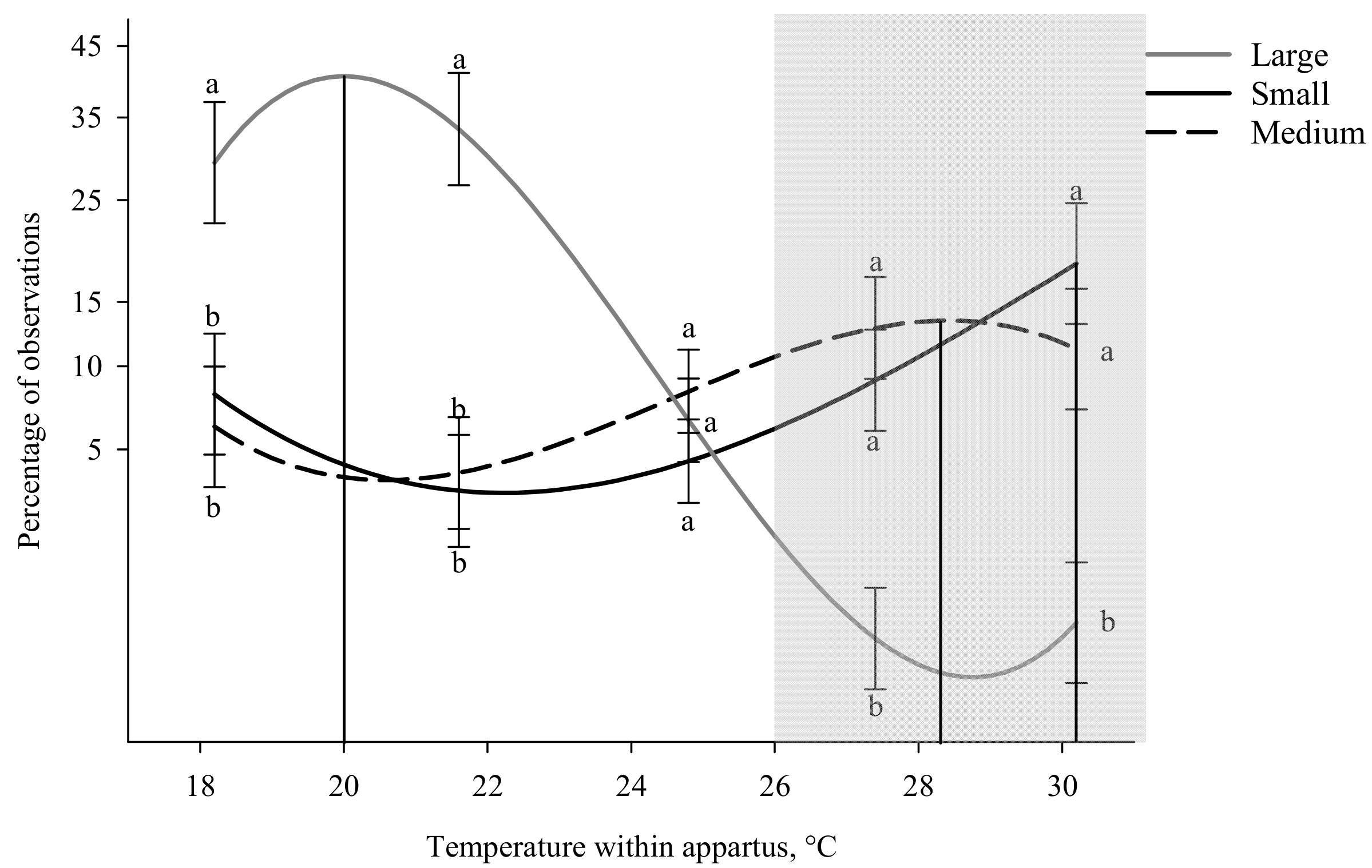 Animals 11 01447 g004