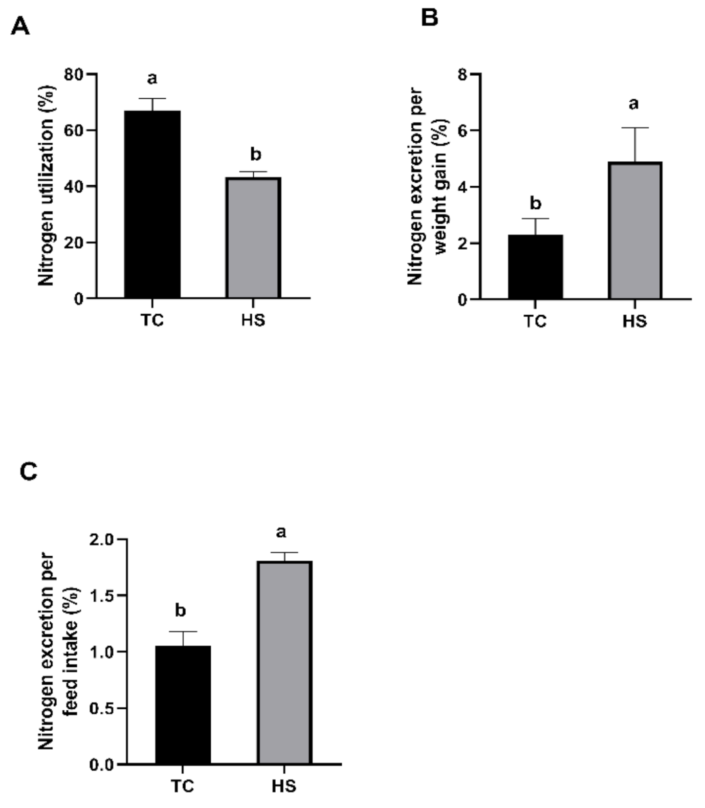Animals 11 01467 g001