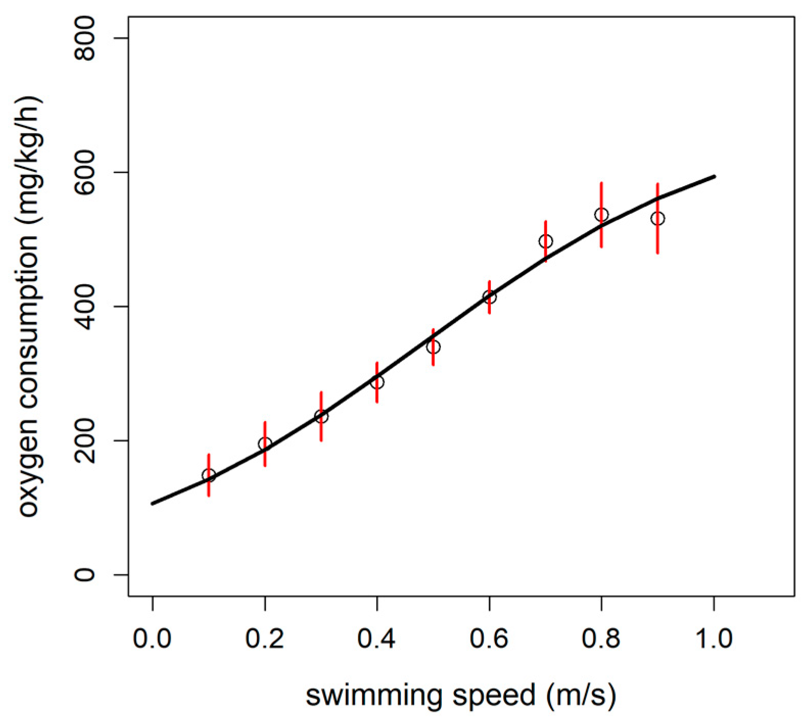 Animals 11 01496 g002