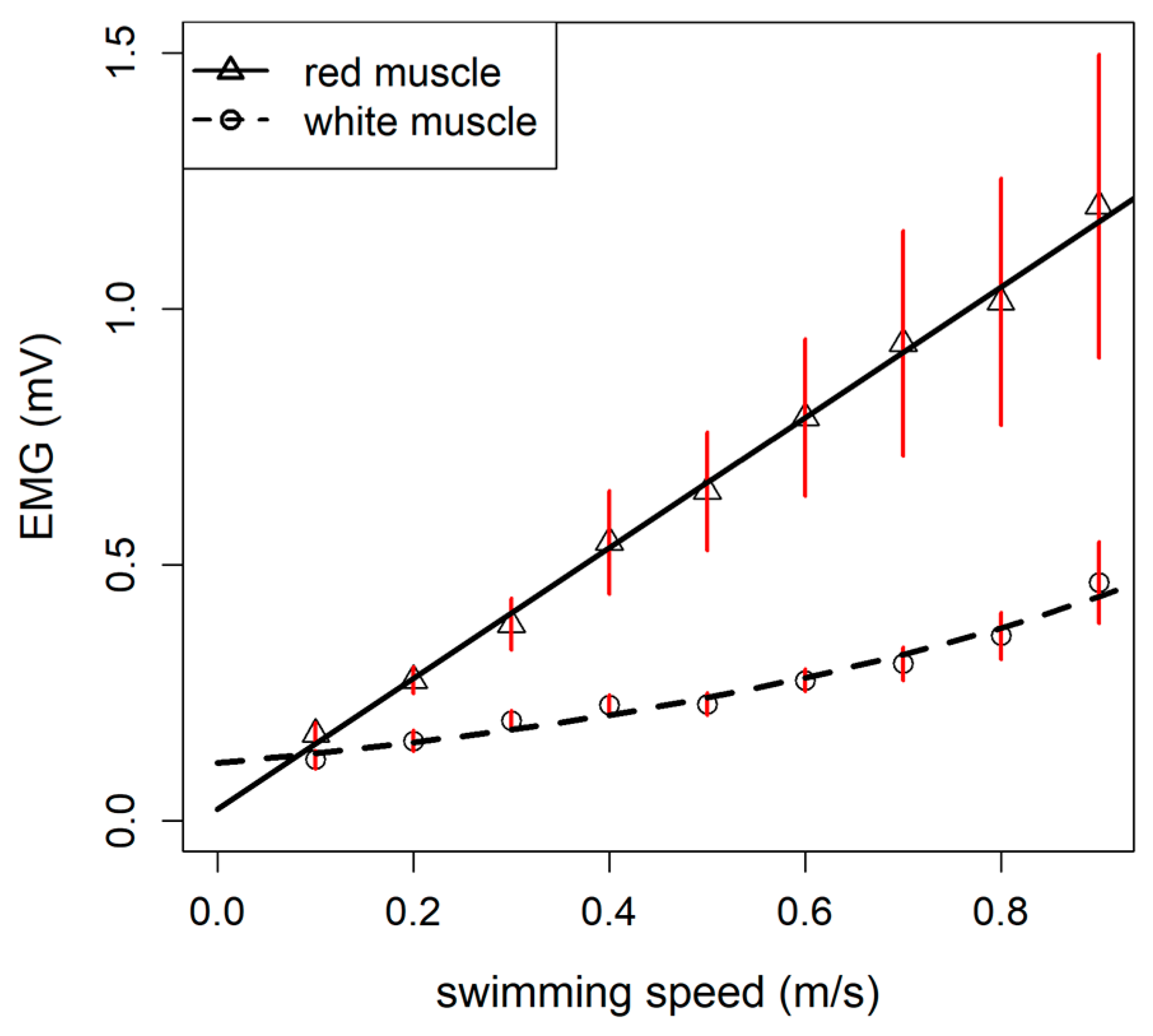 Animals 11 01496 g003