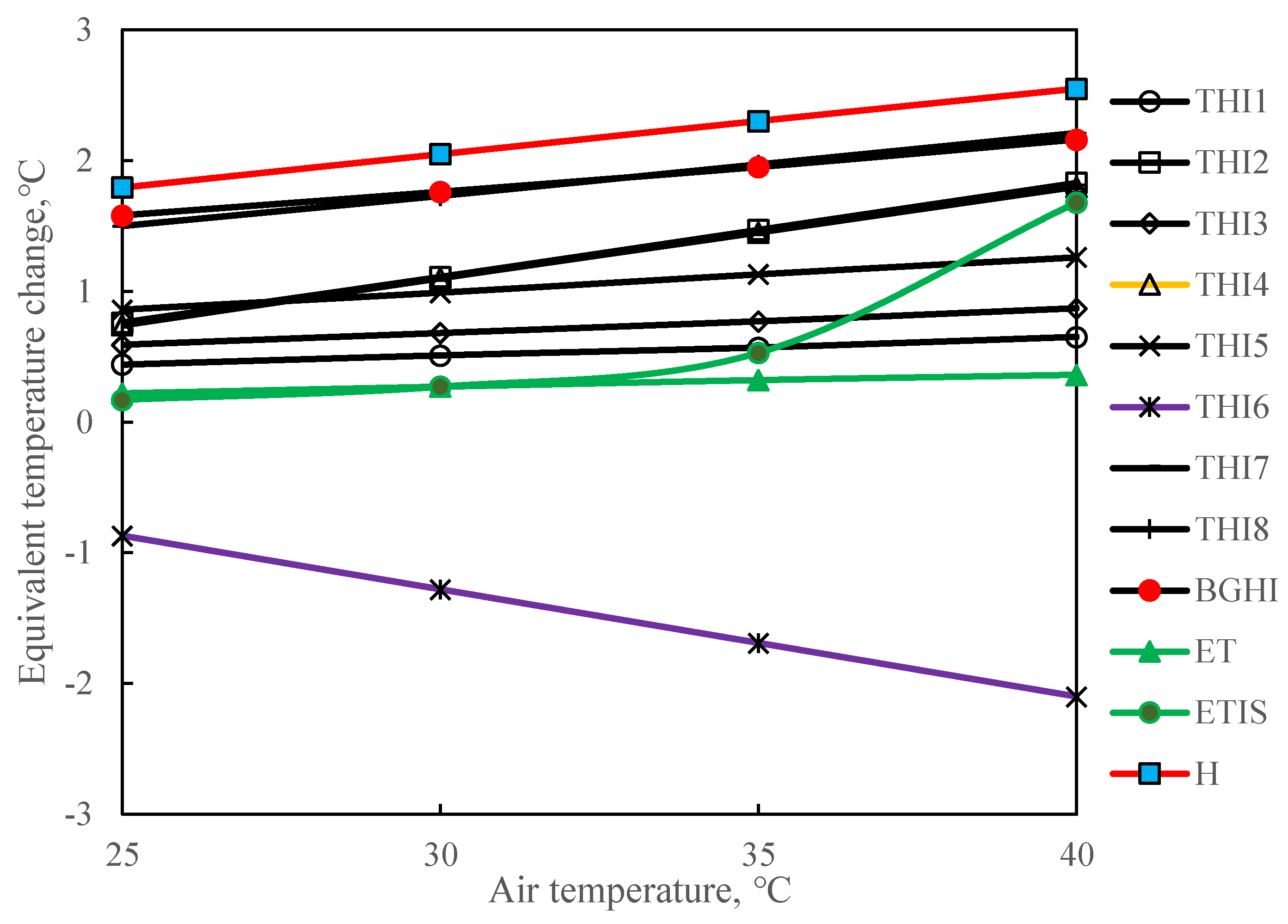 Animals 11 01498 g002