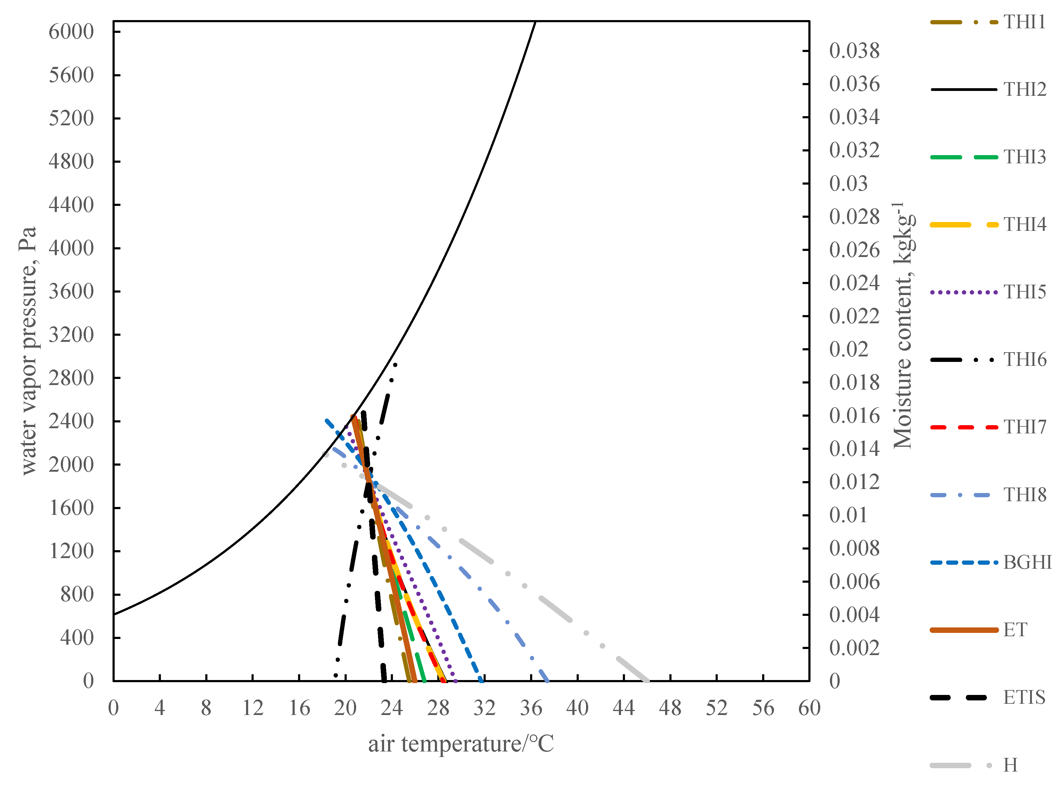 Animals 11 01498 g004