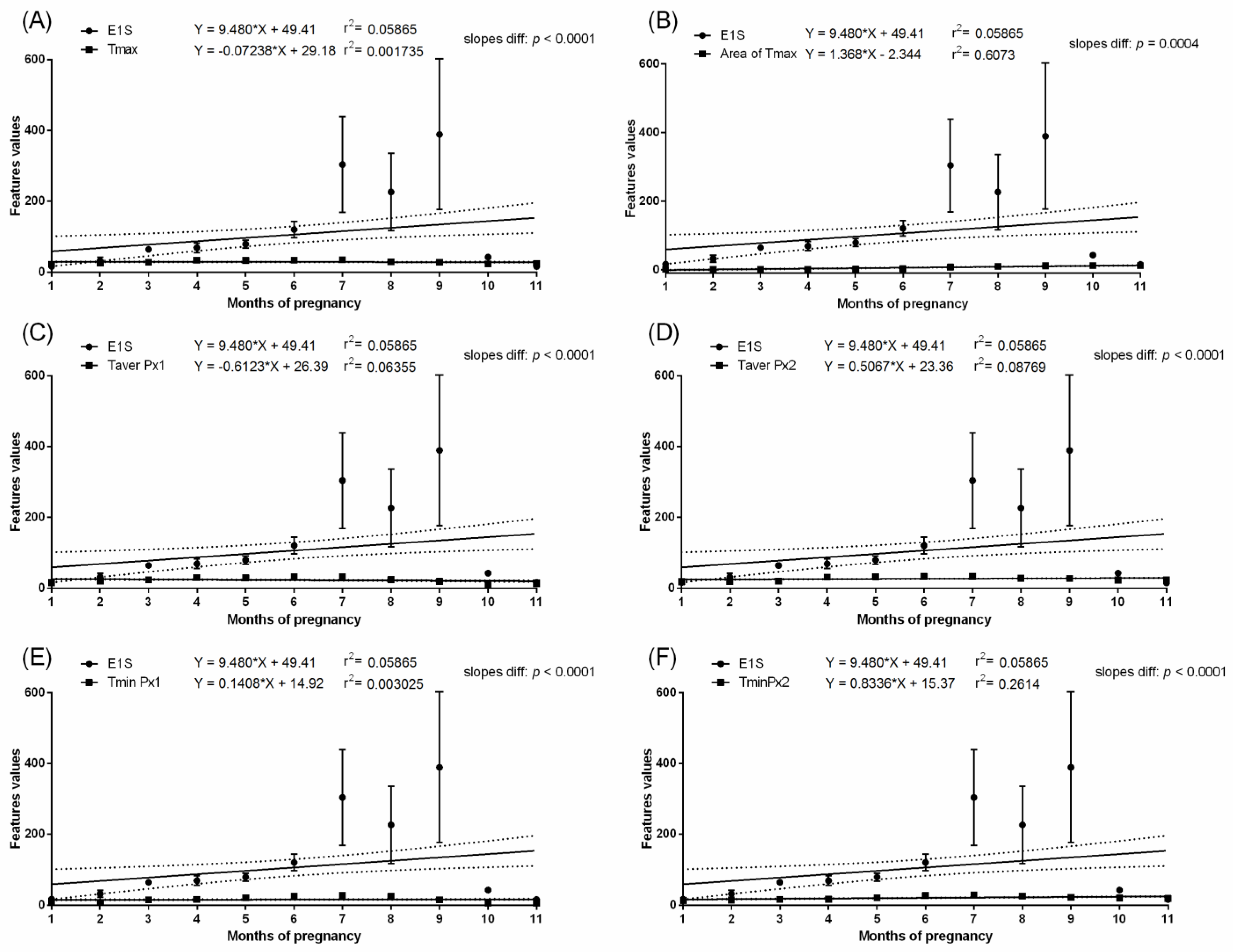 Animals 11 01517 g003