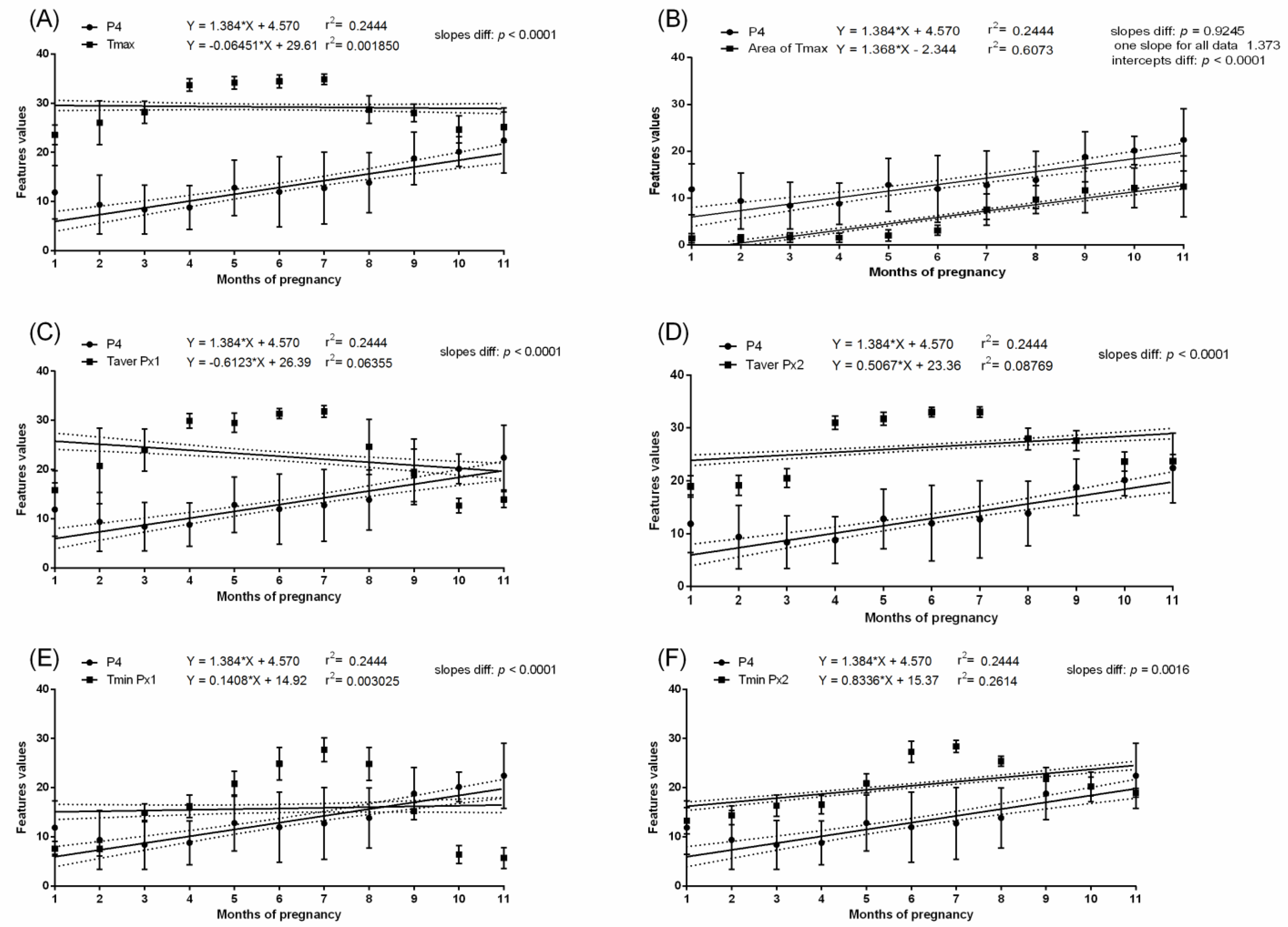 Animals 11 01517 g007