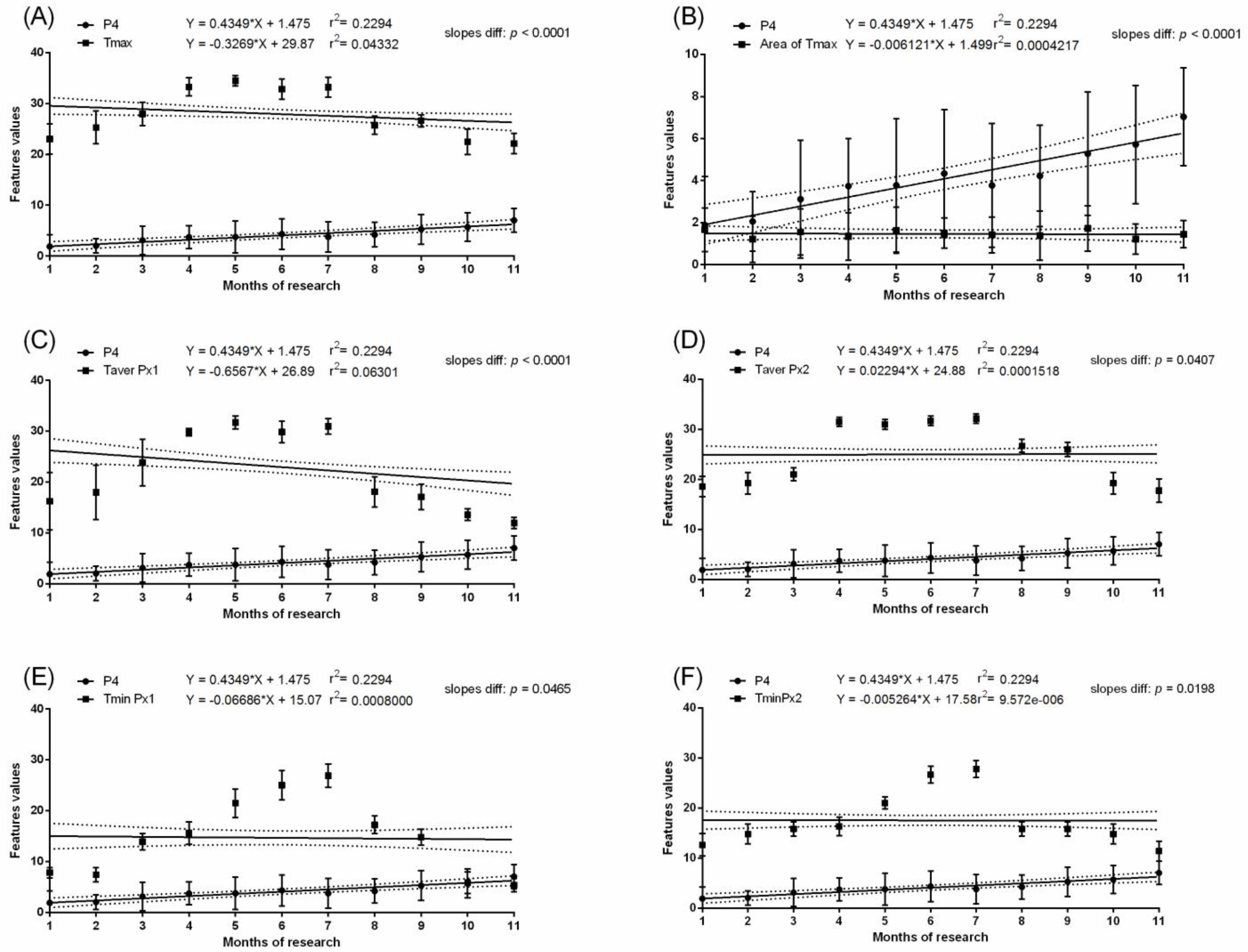 Animals 11 01517 g009