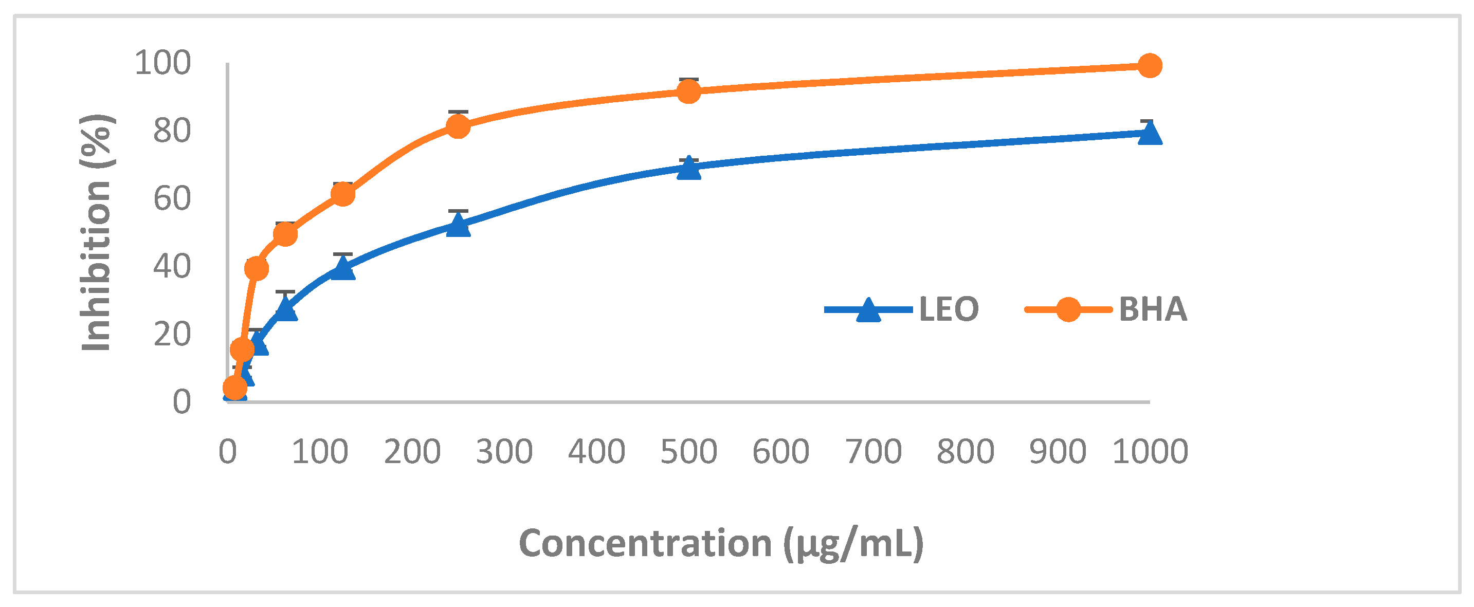 Animals 11 01535 g001