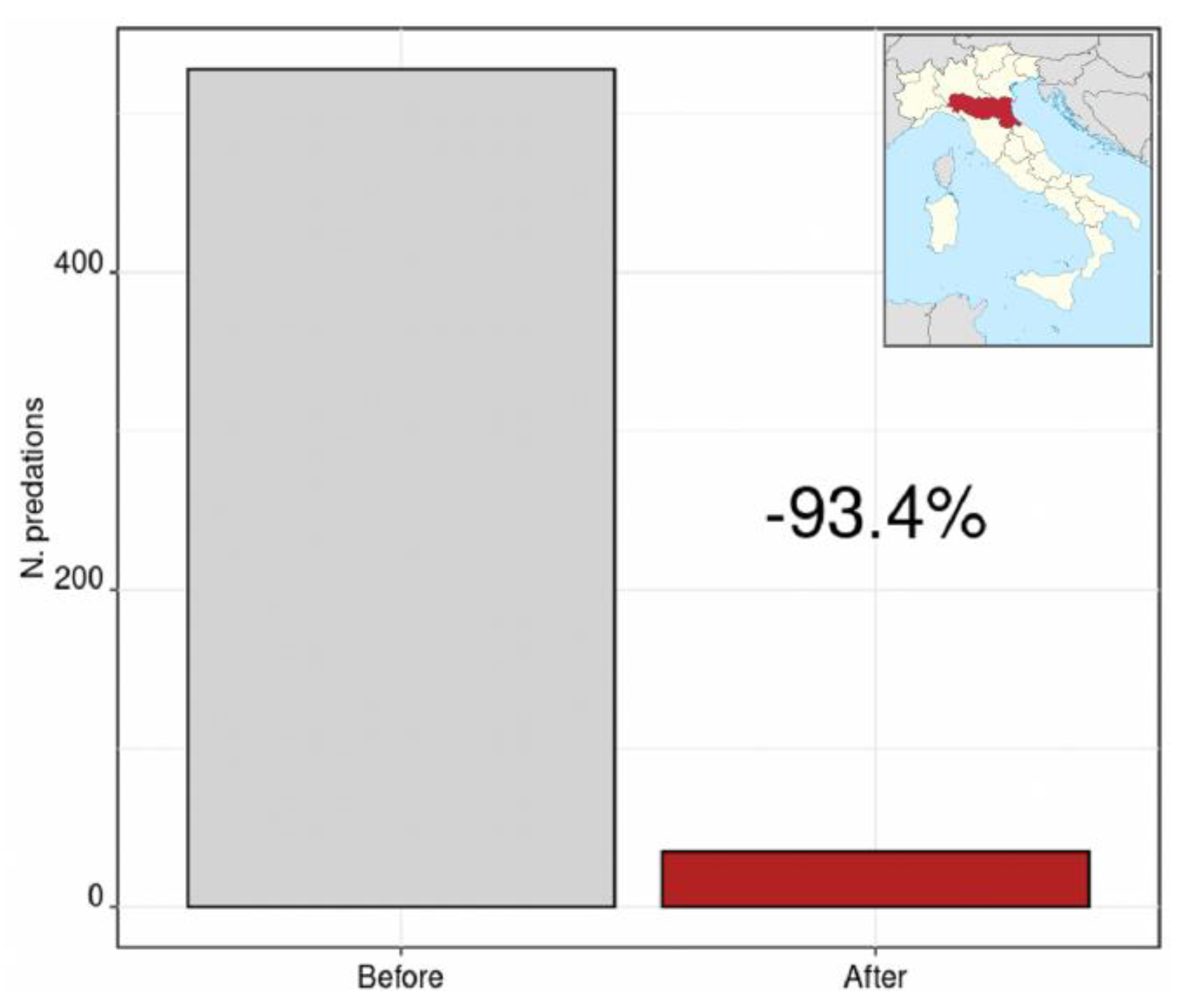 Animals 11 01536 g001