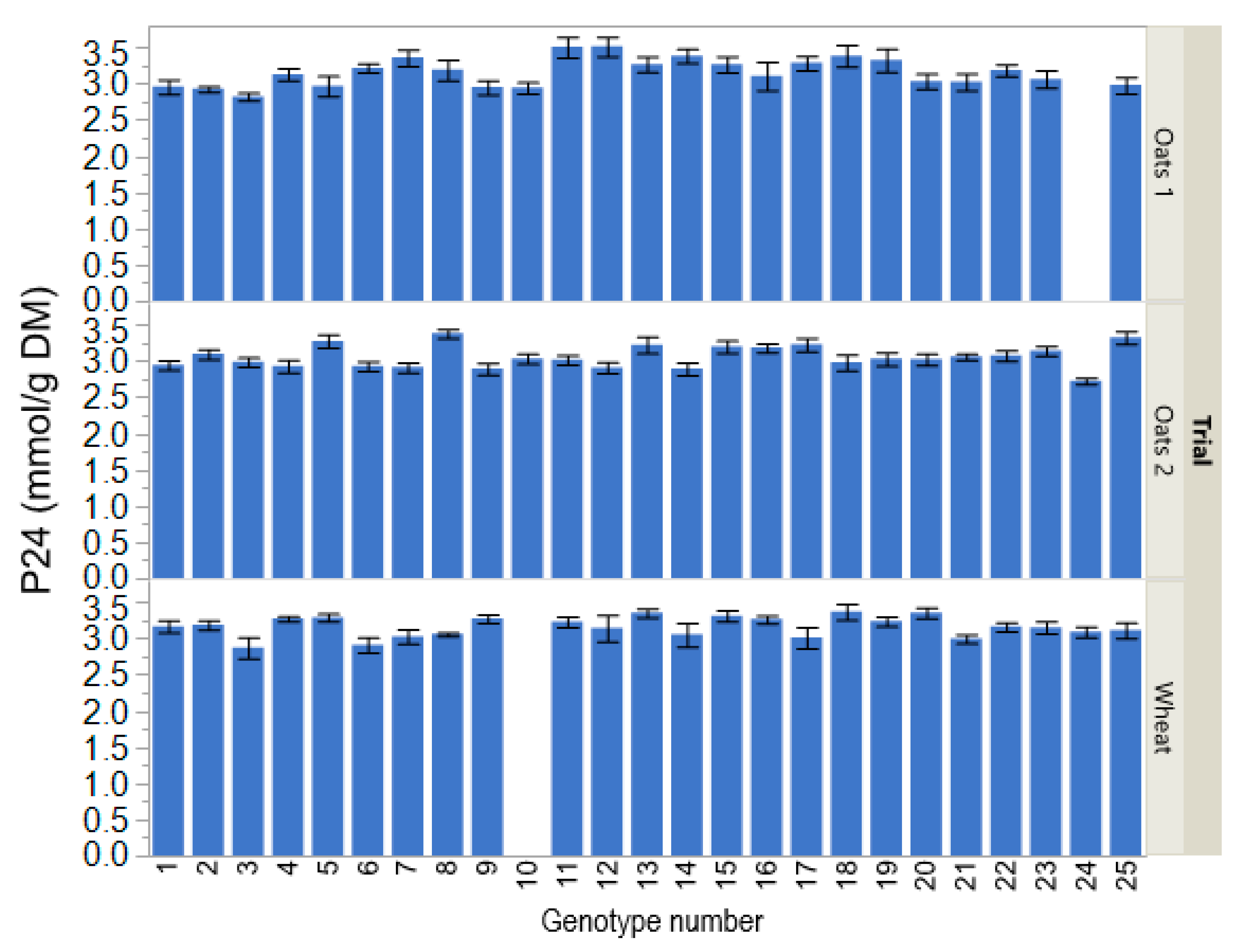 Animals 11 01552 g001