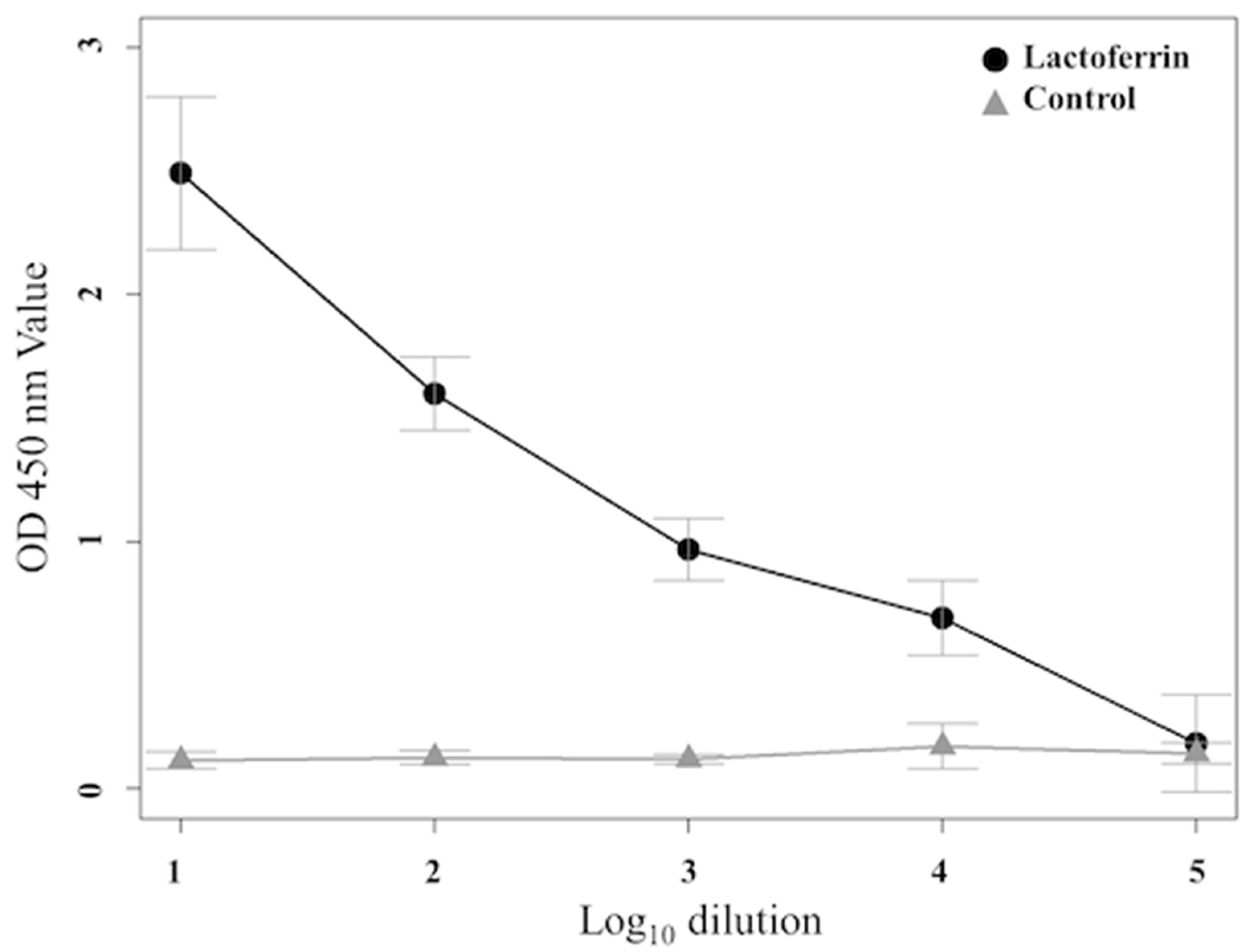 Animals 11 01582 g002