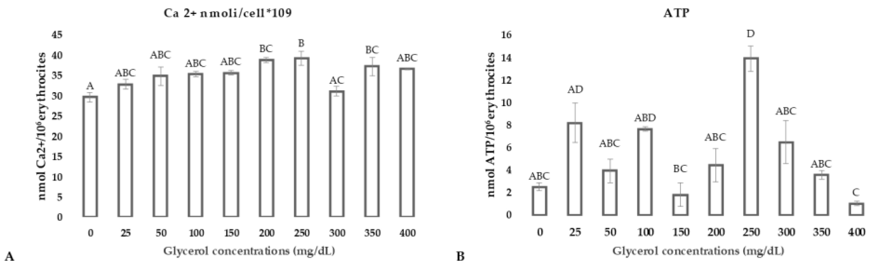 Animals 11 01592 g004