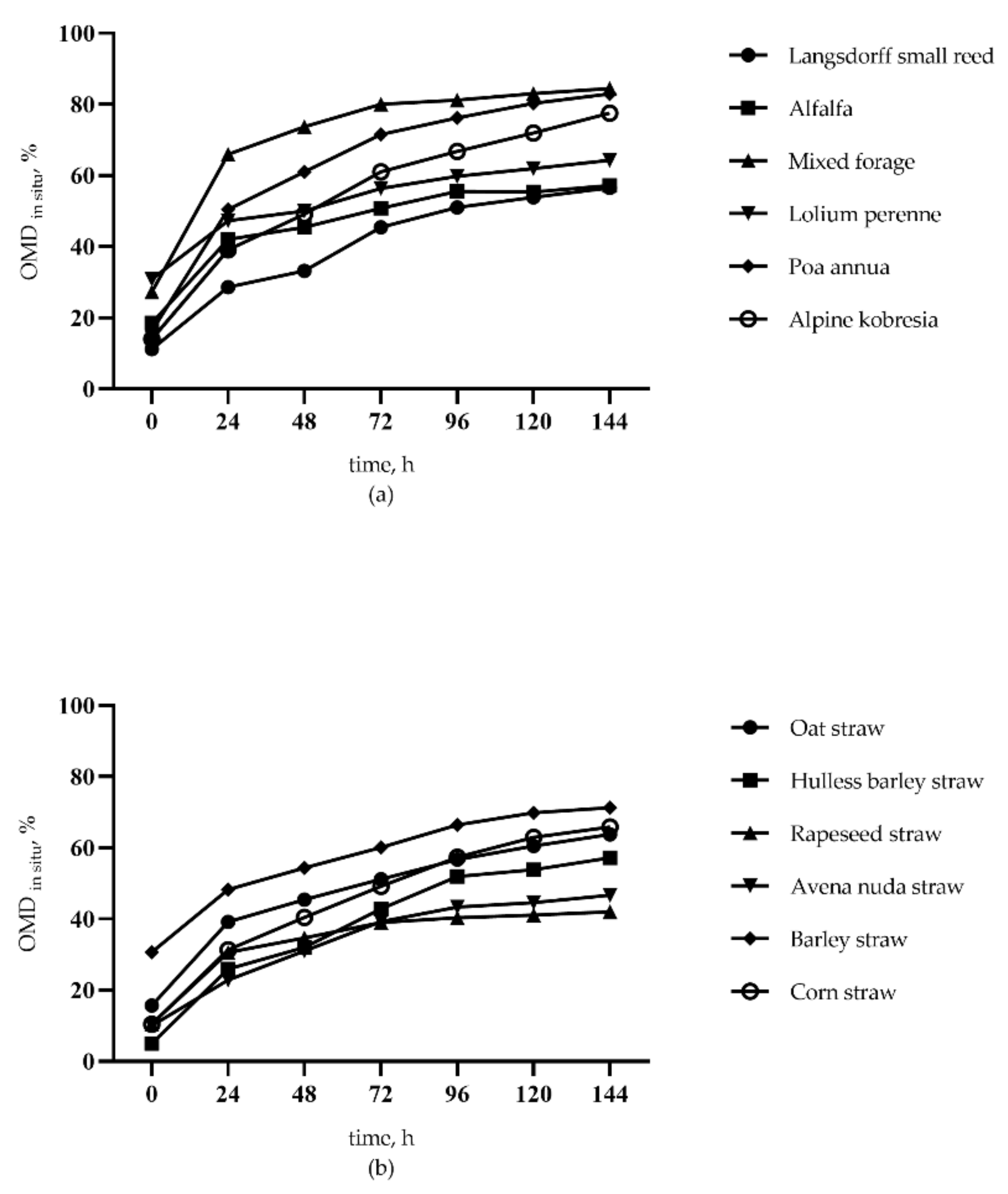 Animals 11 01594 g001 Animals 11 01594 g001