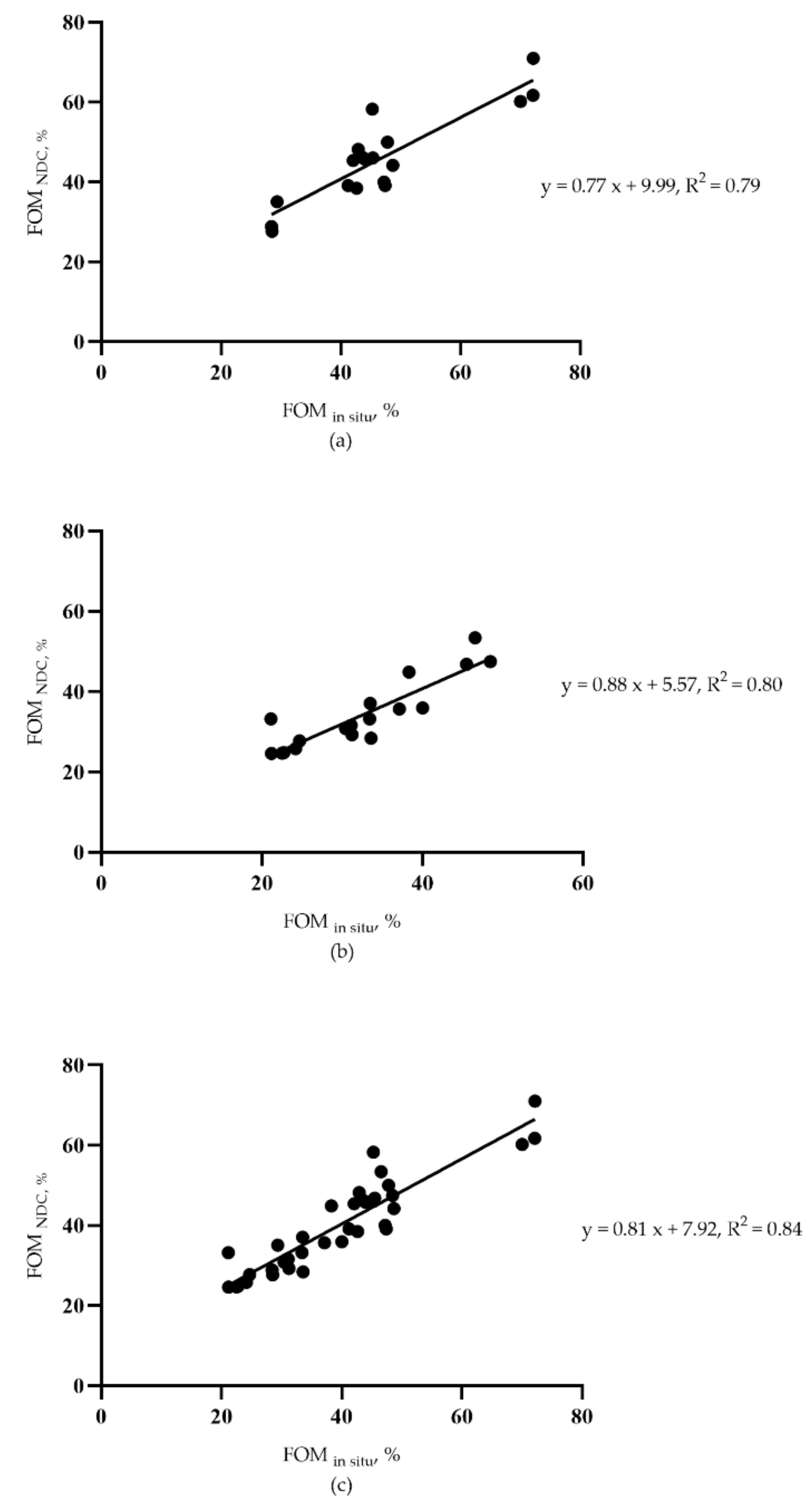 Animals 11 01594 g002 Animals 11 01594 g002