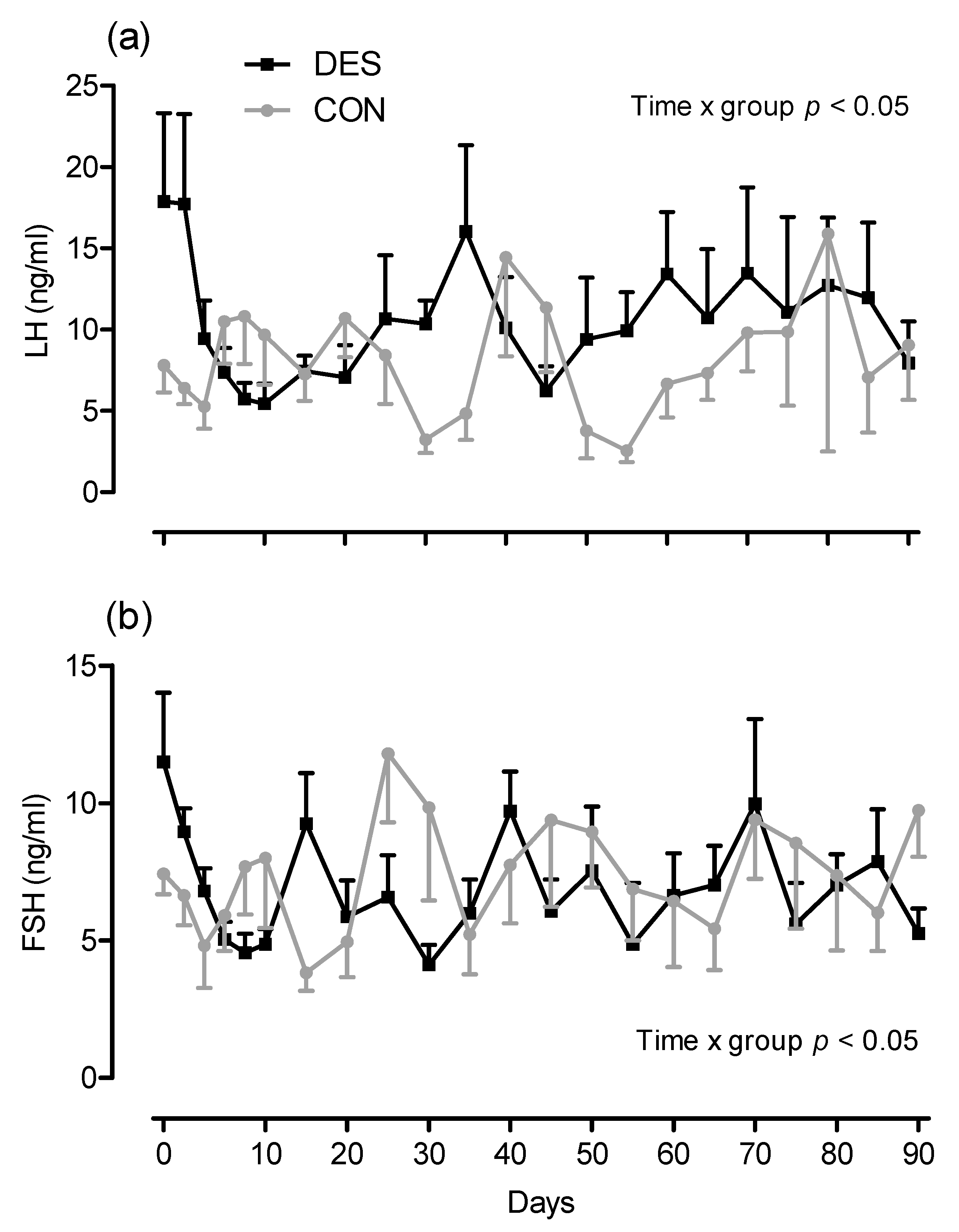 Animals 11 01600 g002