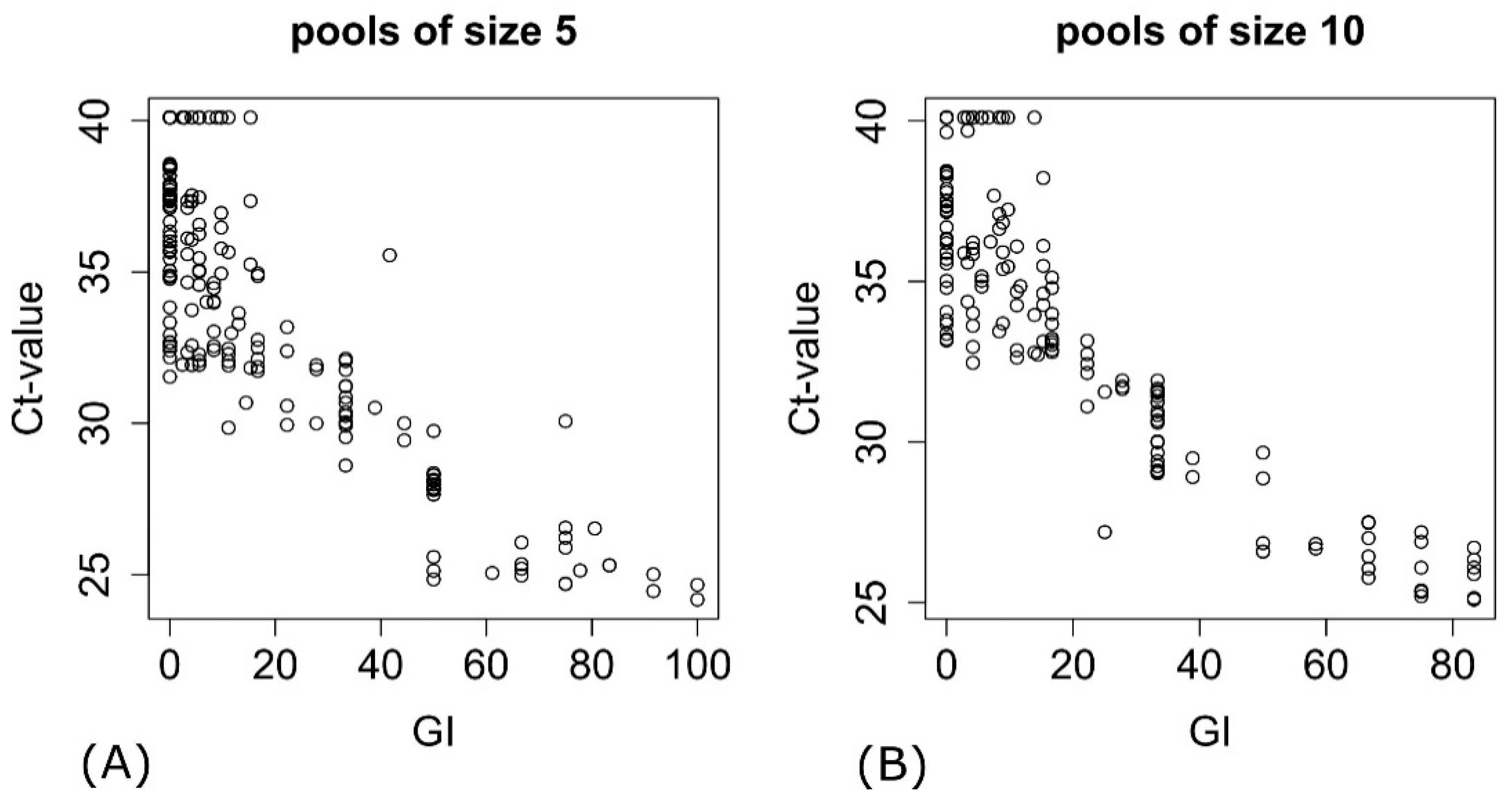 Animals 11 01605 g001