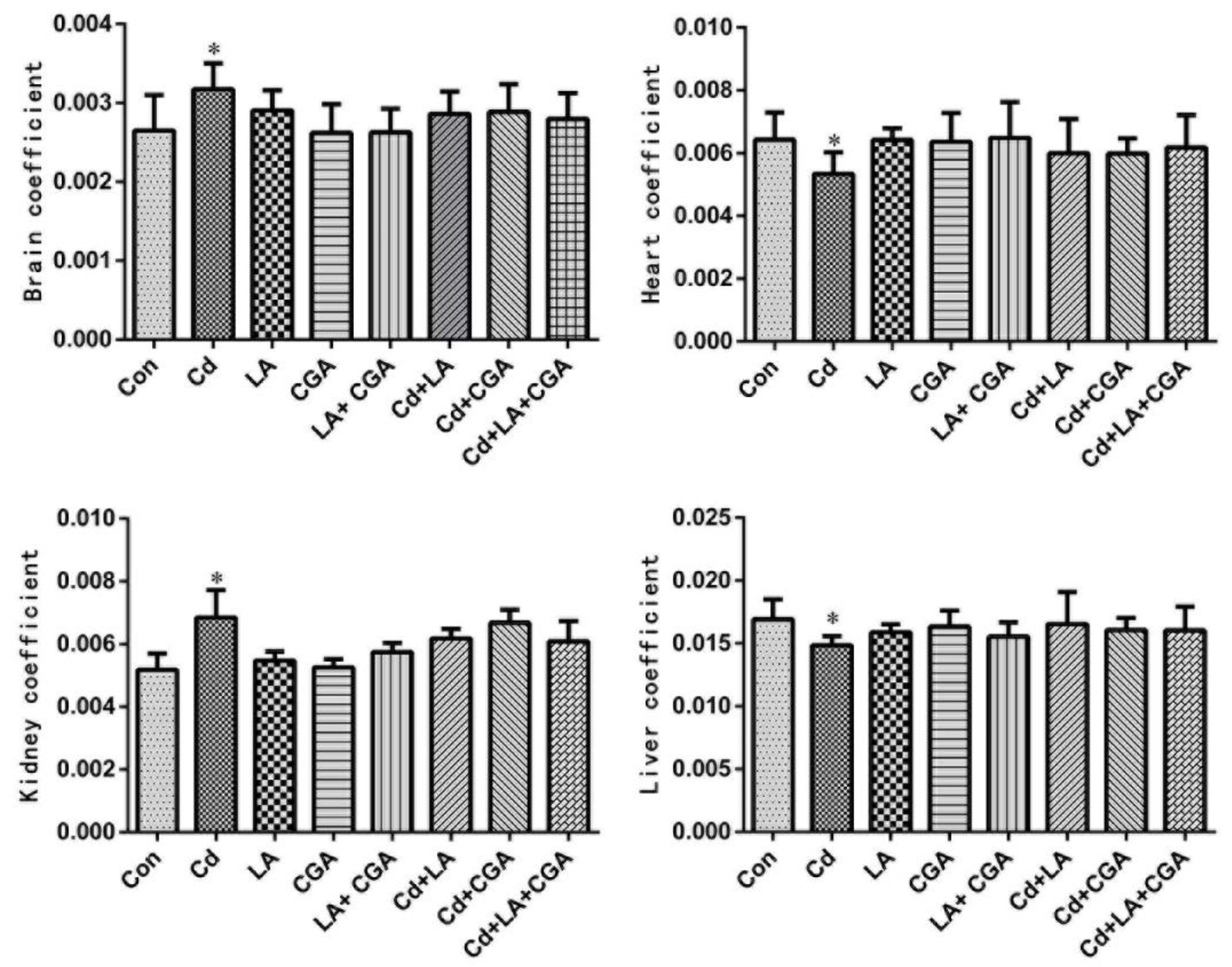 Animals 11 01606 g001