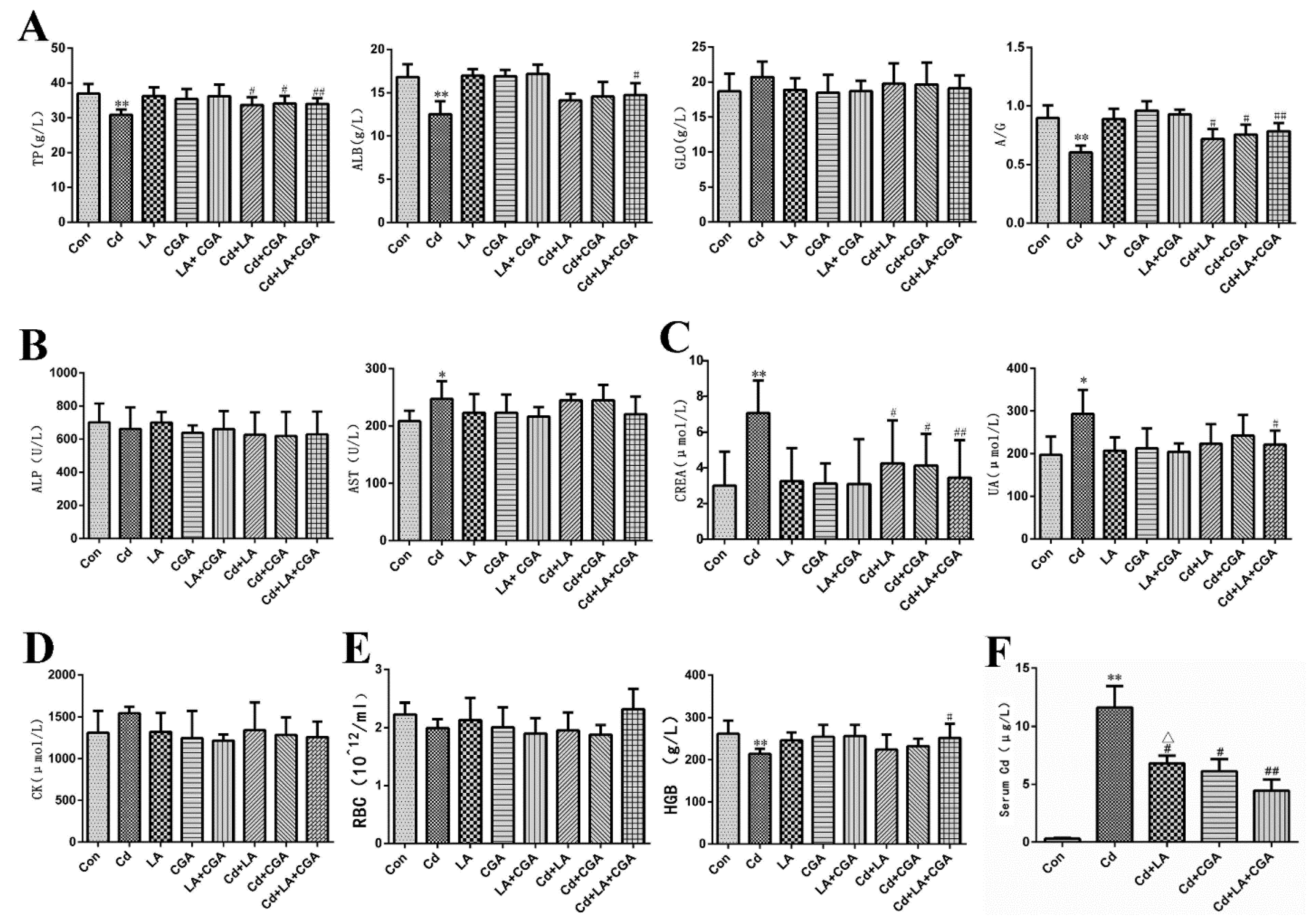 Animals 11 01606 g002