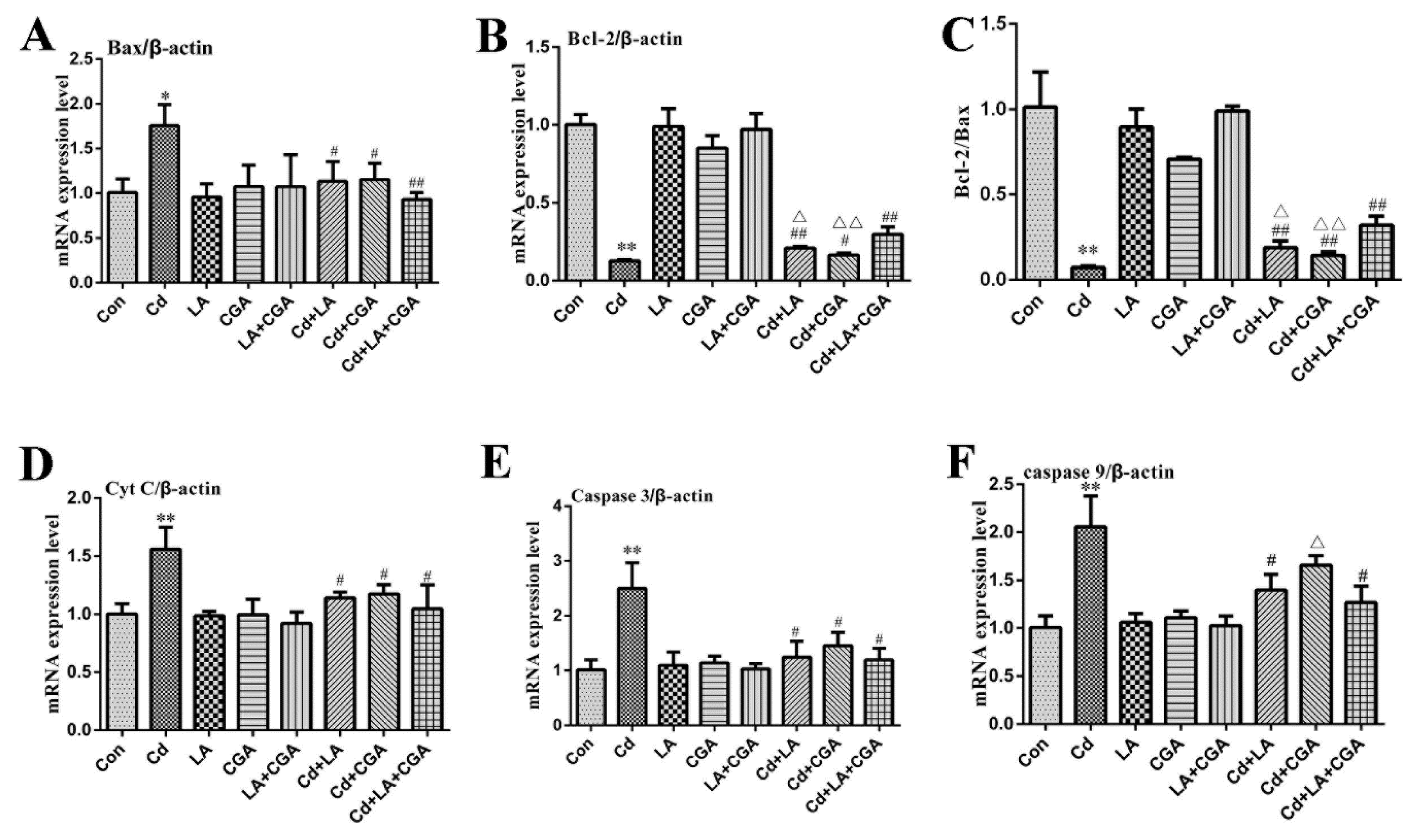 Animals 11 01606 g008