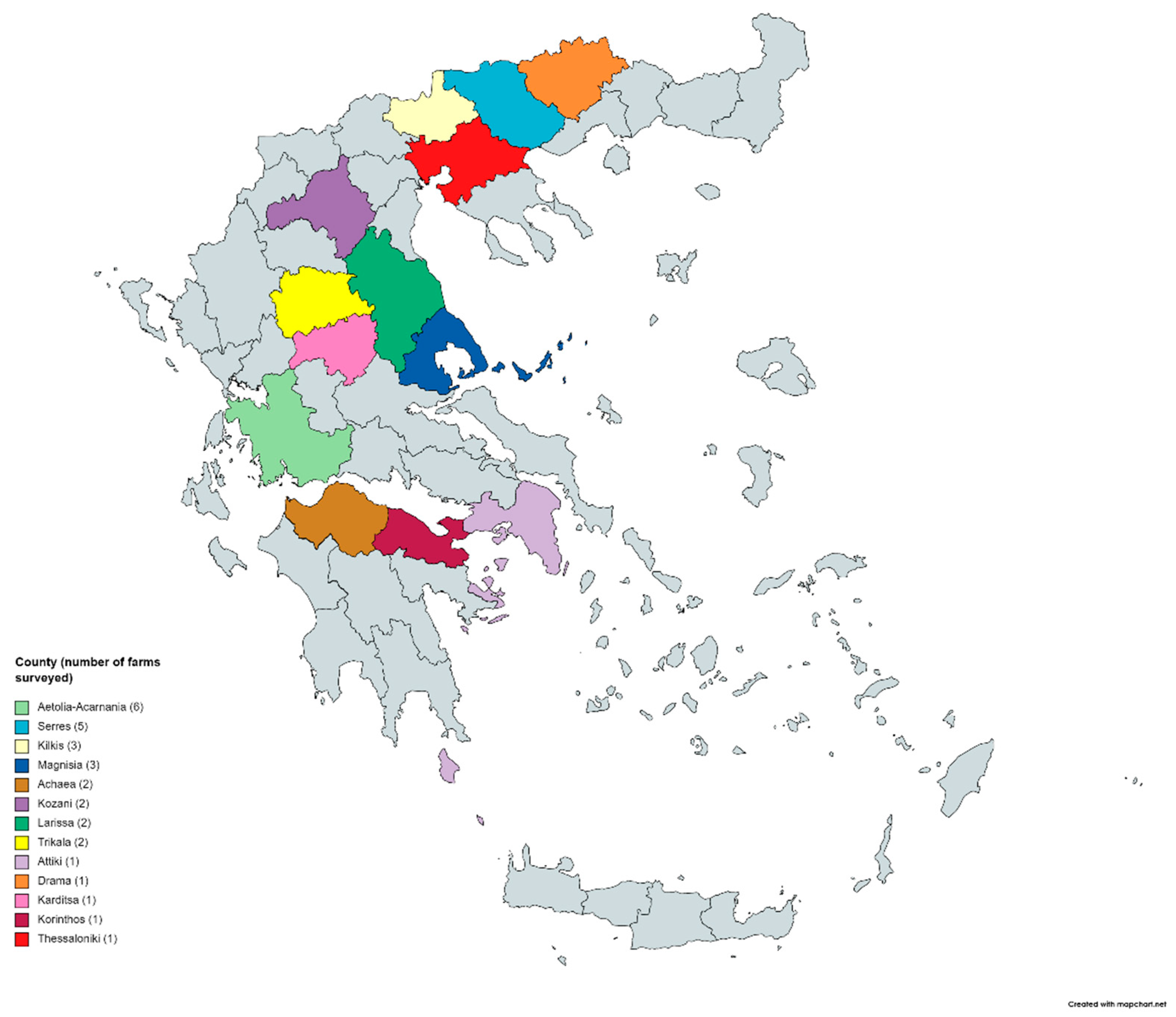 Animals 11 01614 g001