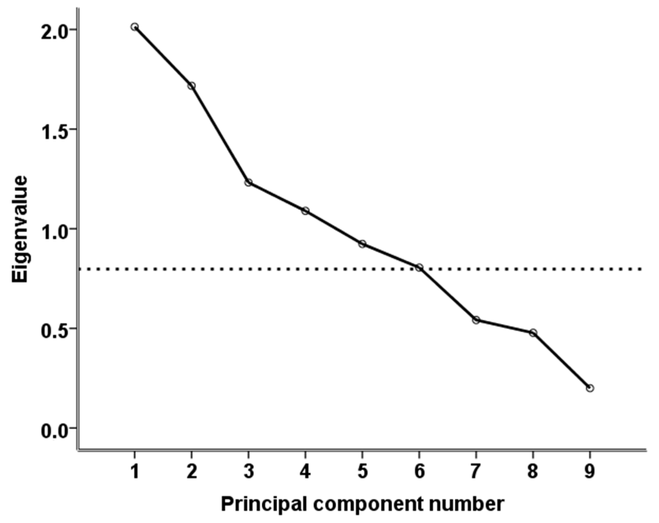 Animals 11 01614 g002