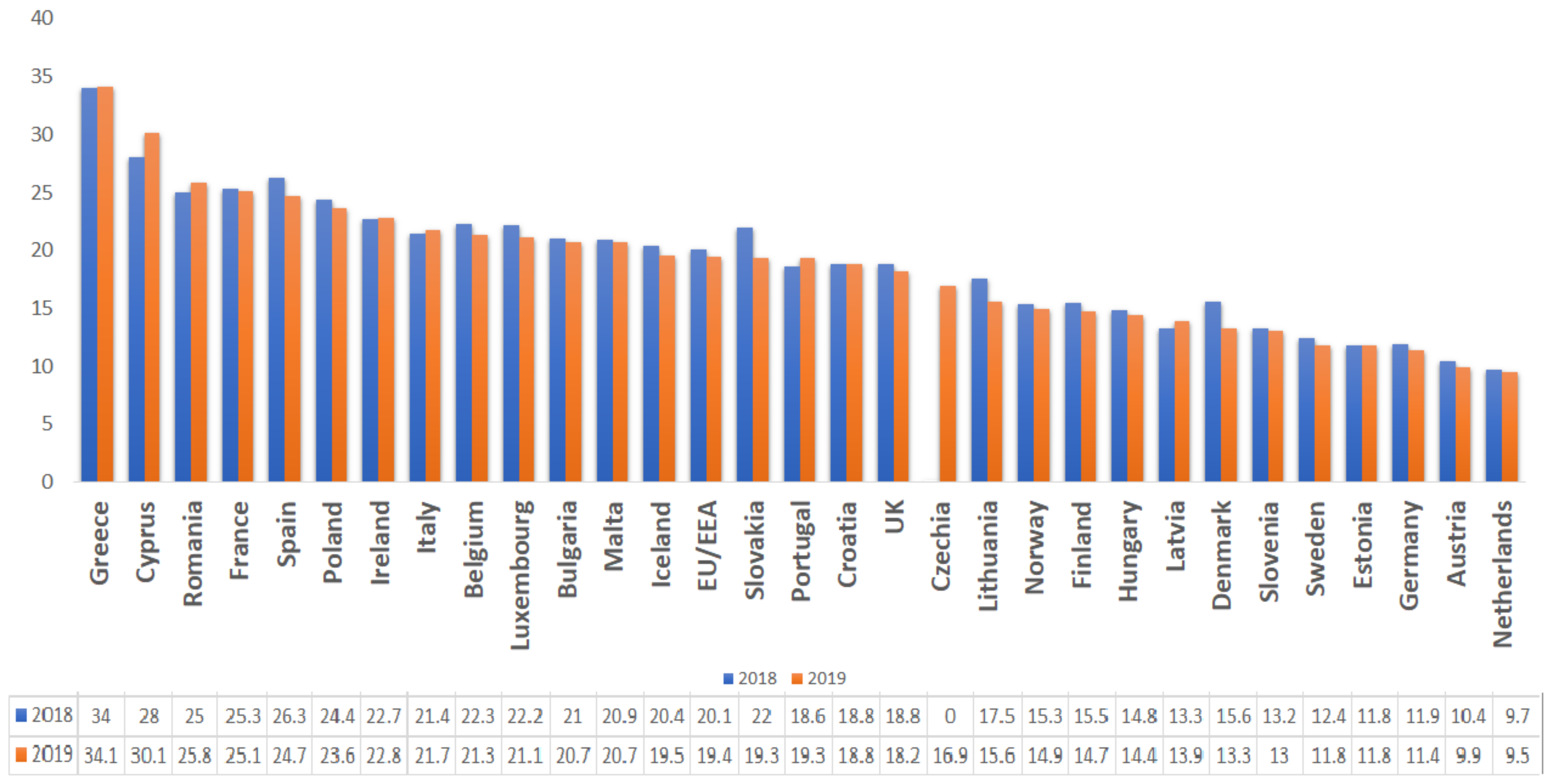 Animals 11 01625 g003