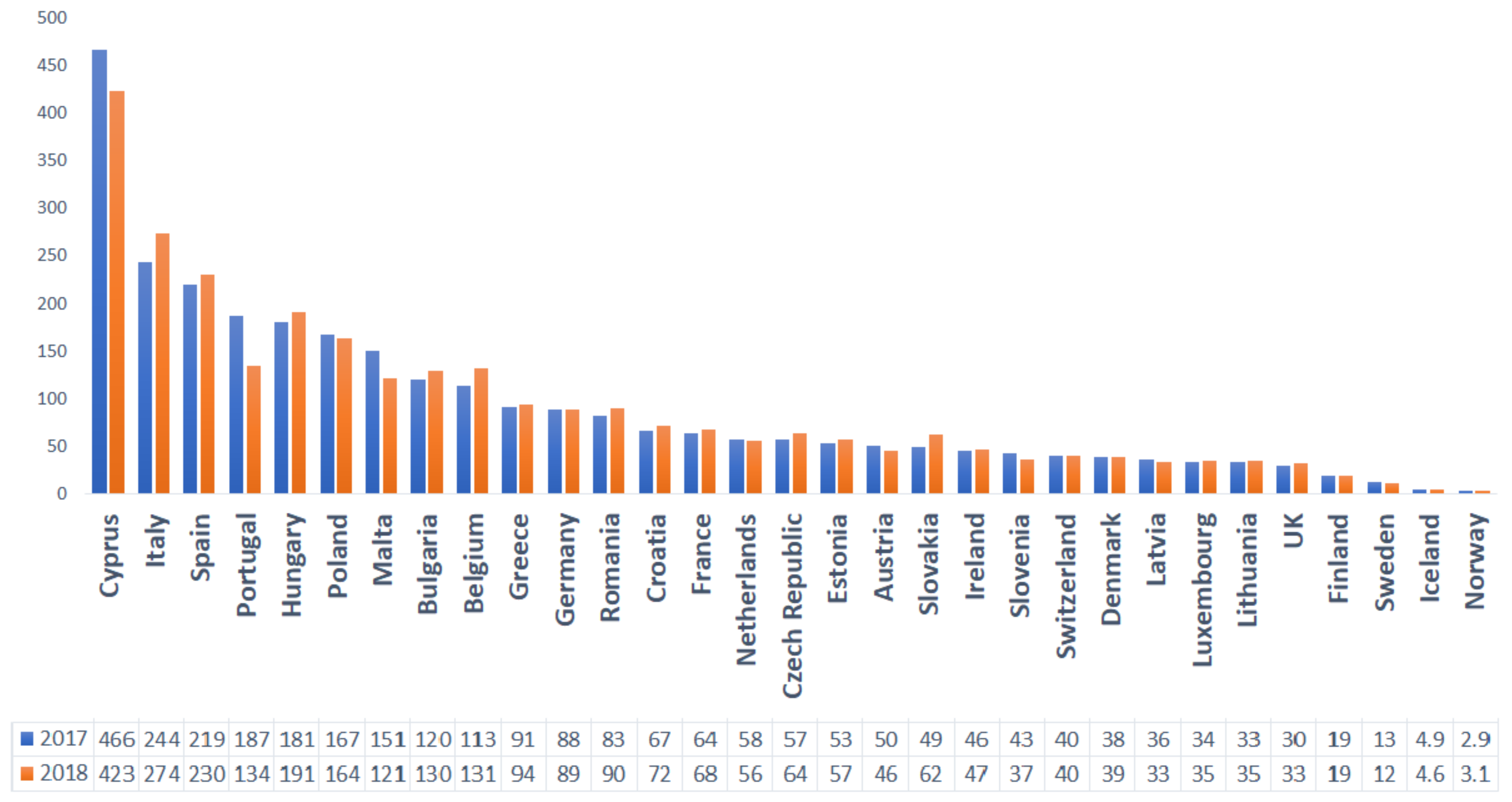 Animals 11 01625 g004
