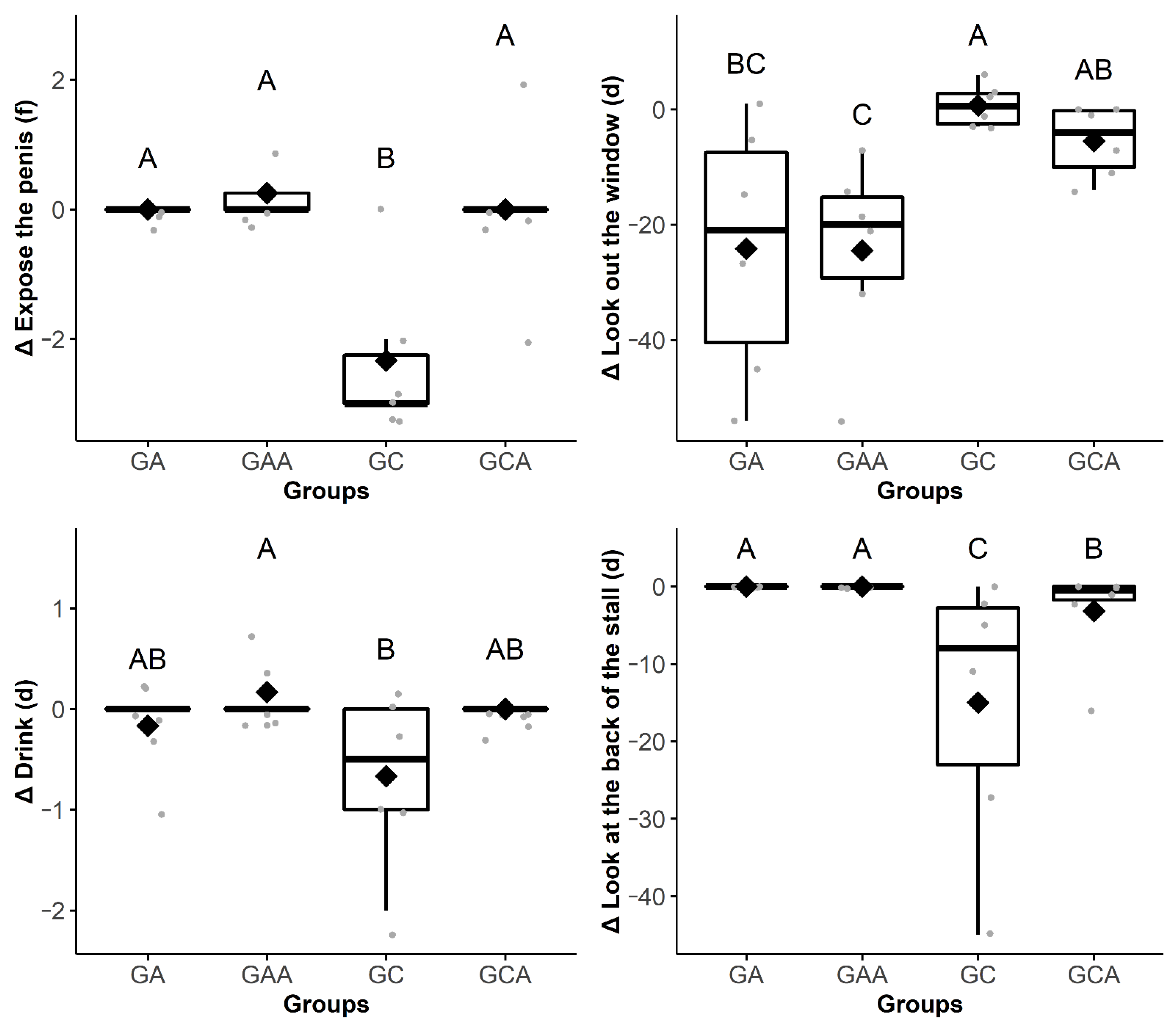 Animals 11 01629 g002