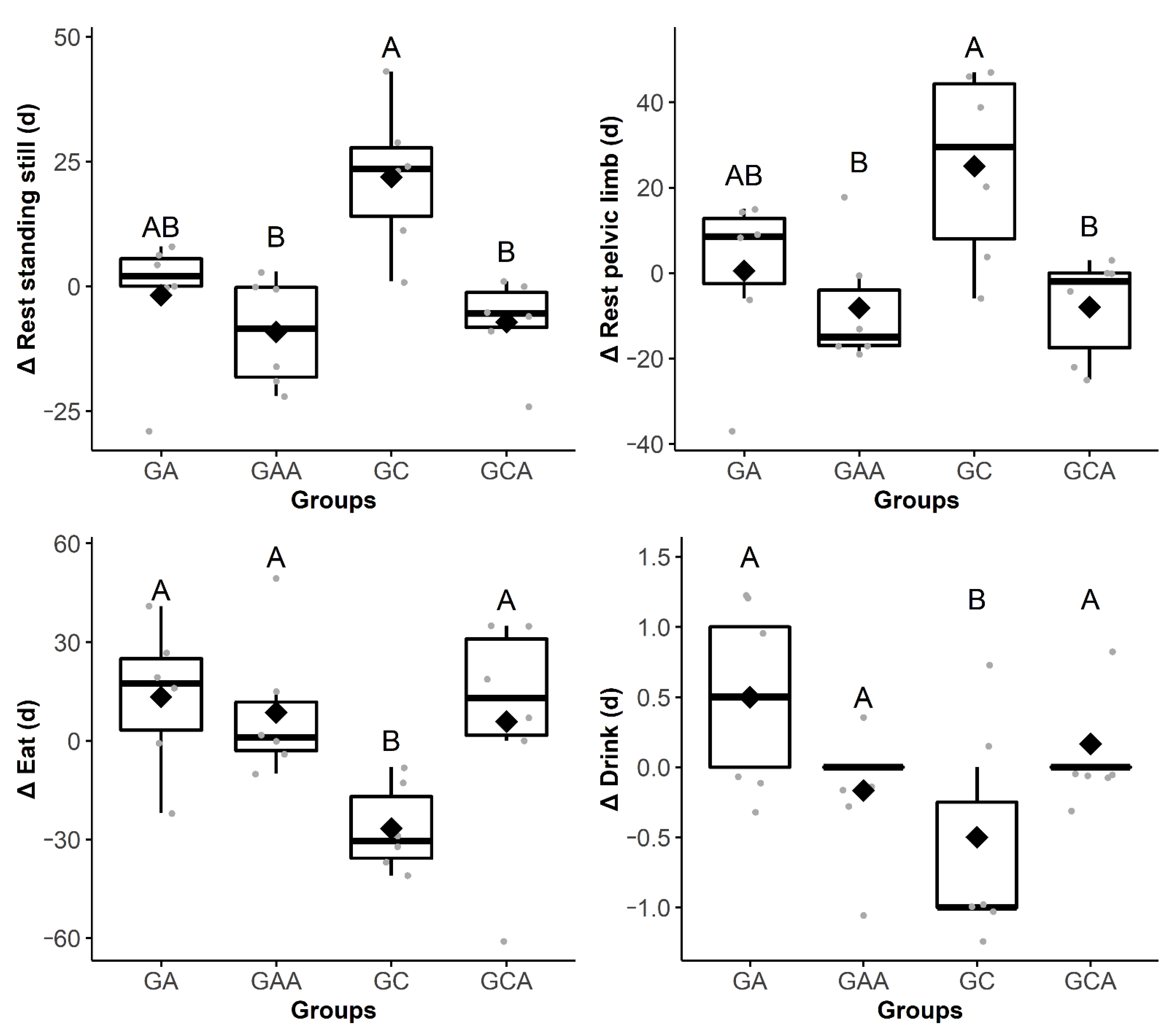 Animals 11 01629 g004