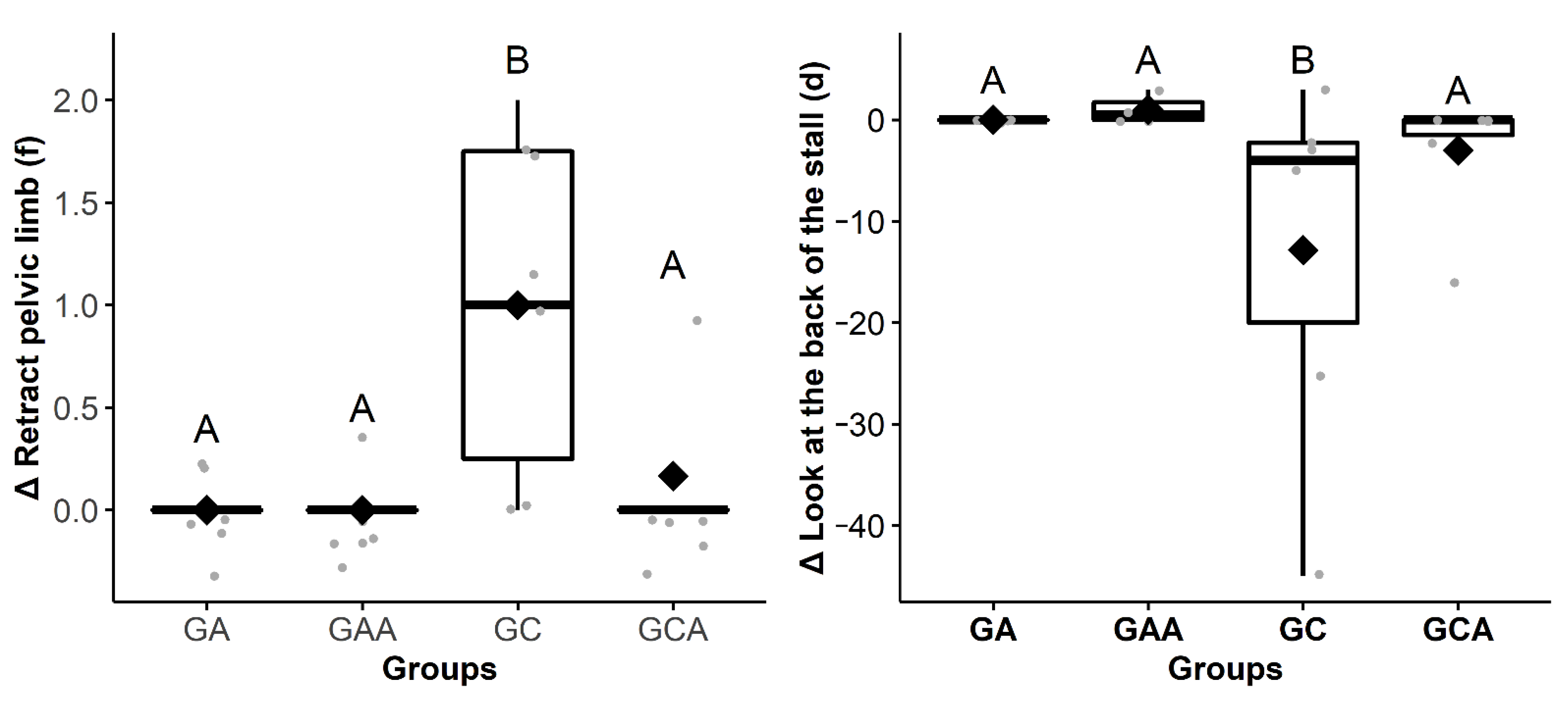 Animals 11 01629 g005
