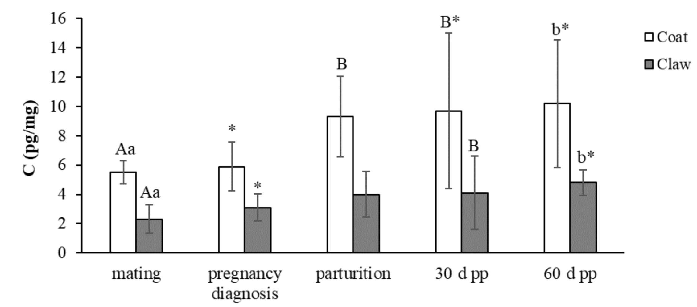 Animals 11 01632 g001