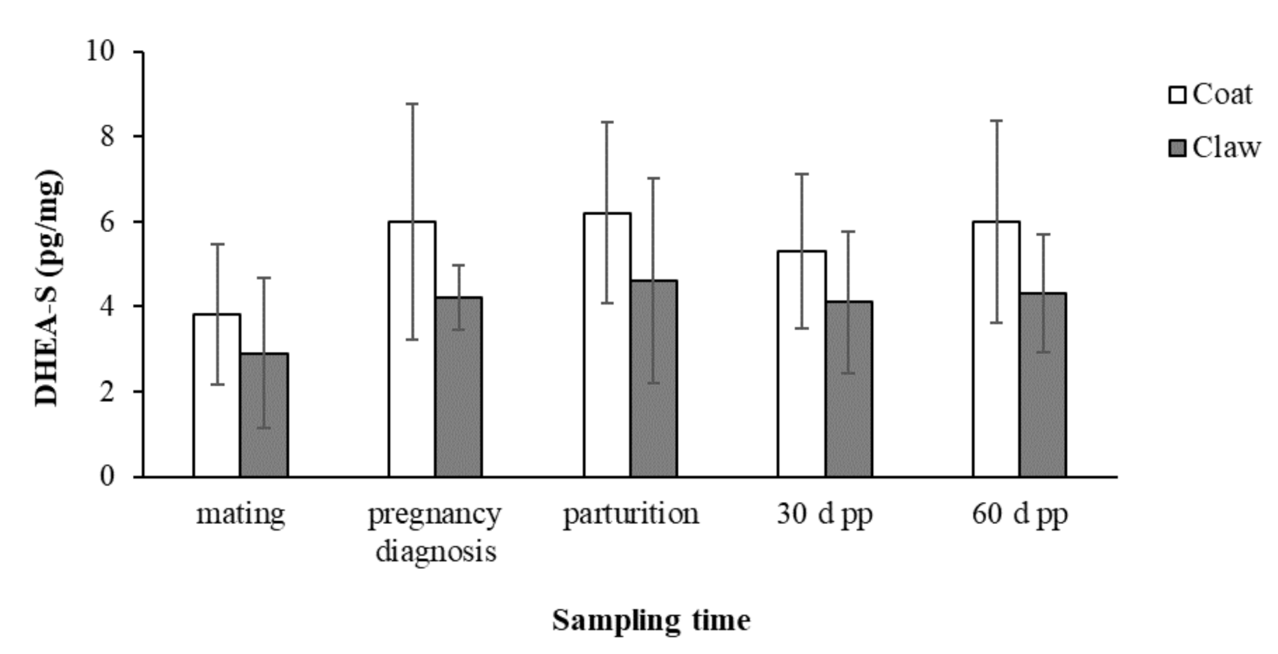 Animals 11 01632 g002