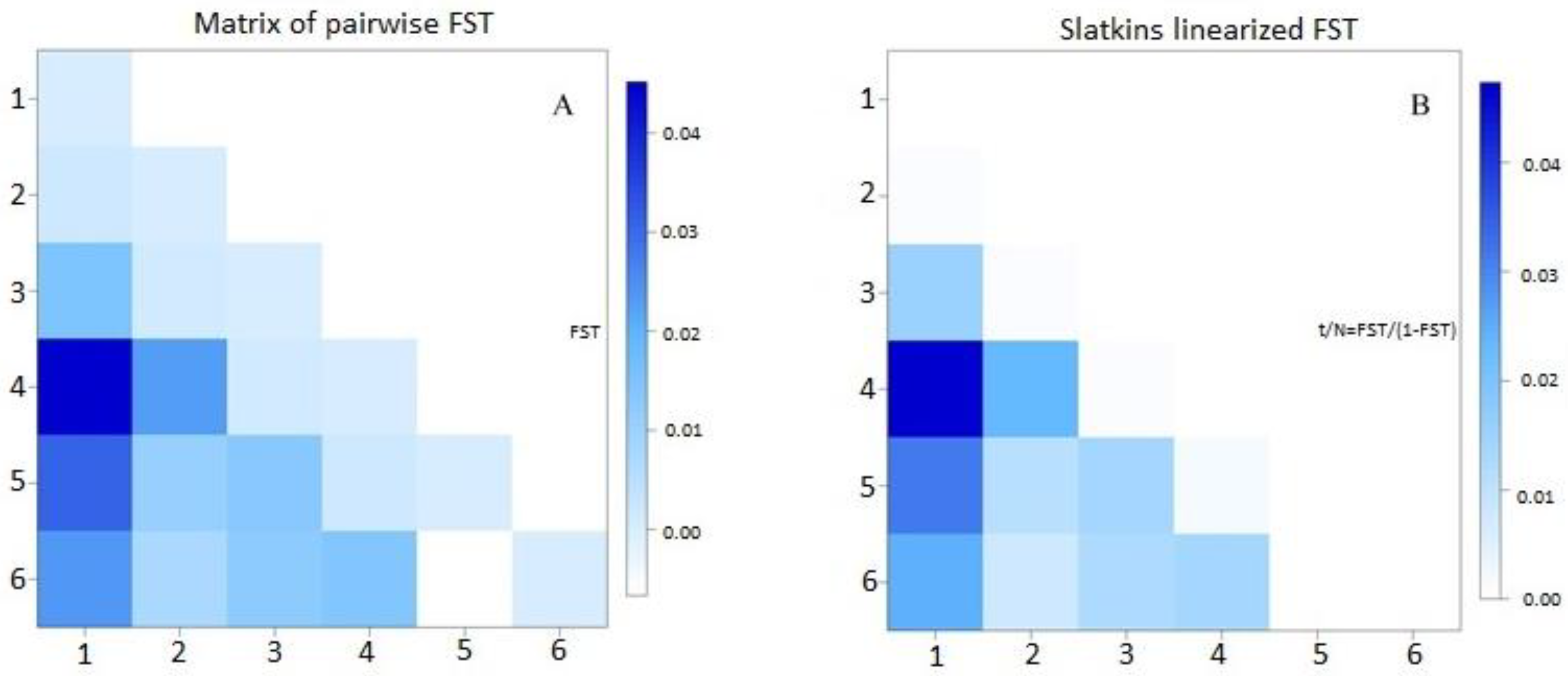 Animals 11 01651 g002 Animals 11 01651 g002