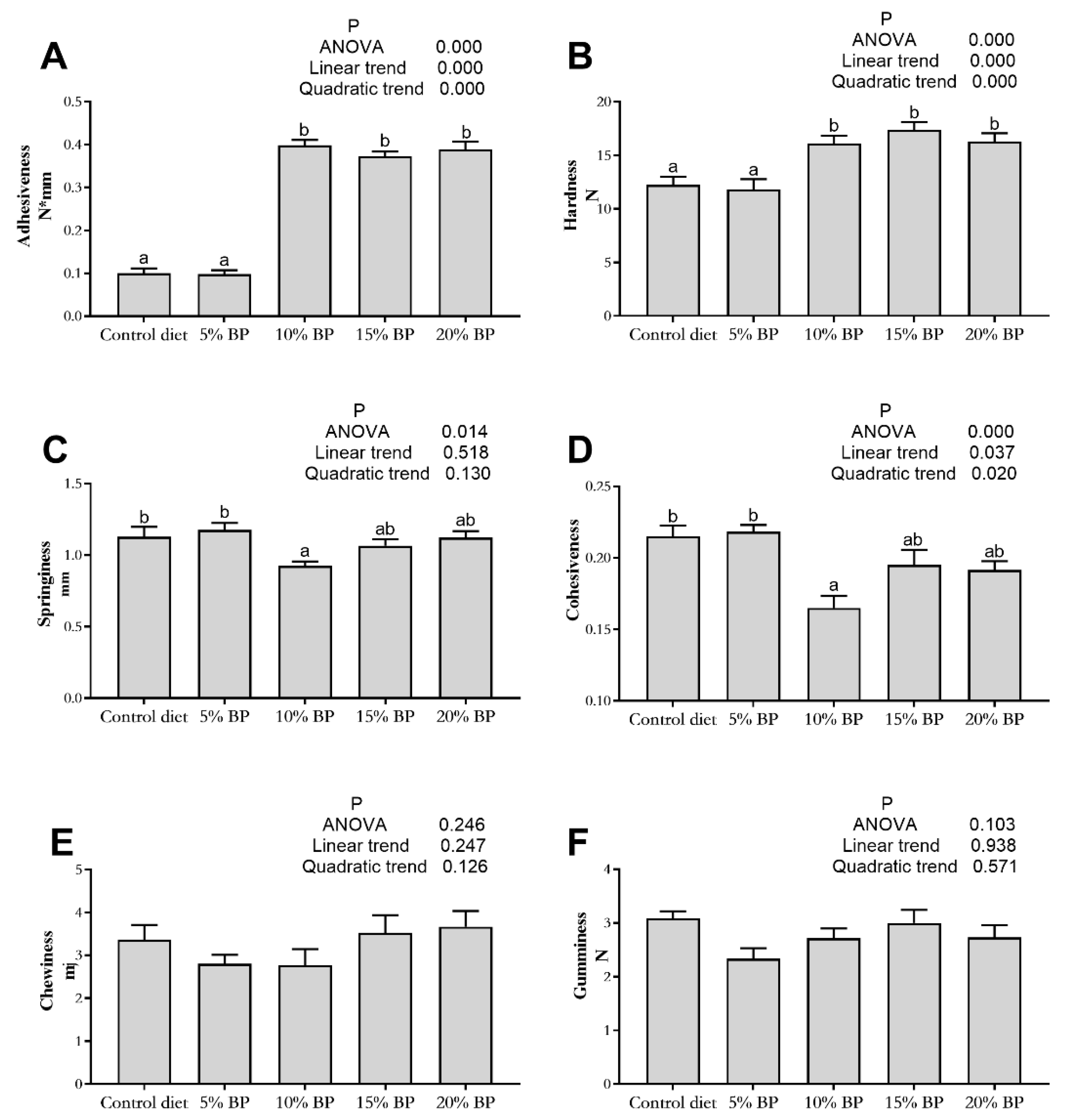Animals 11 01655 g001