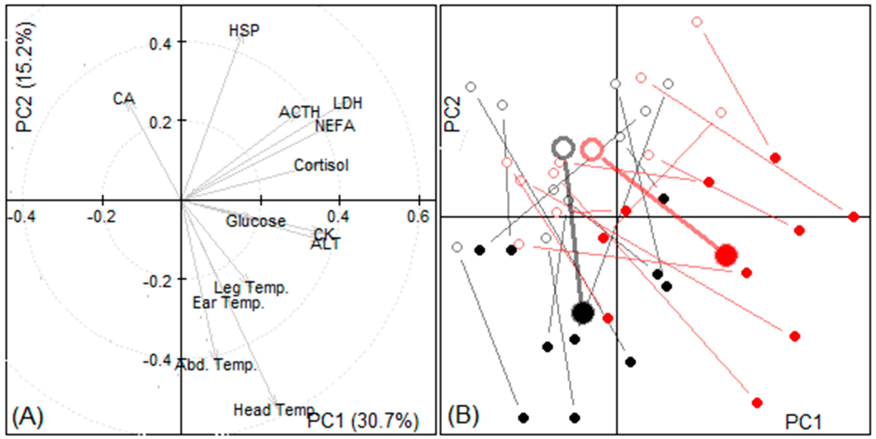 Animals 11 01659 g003