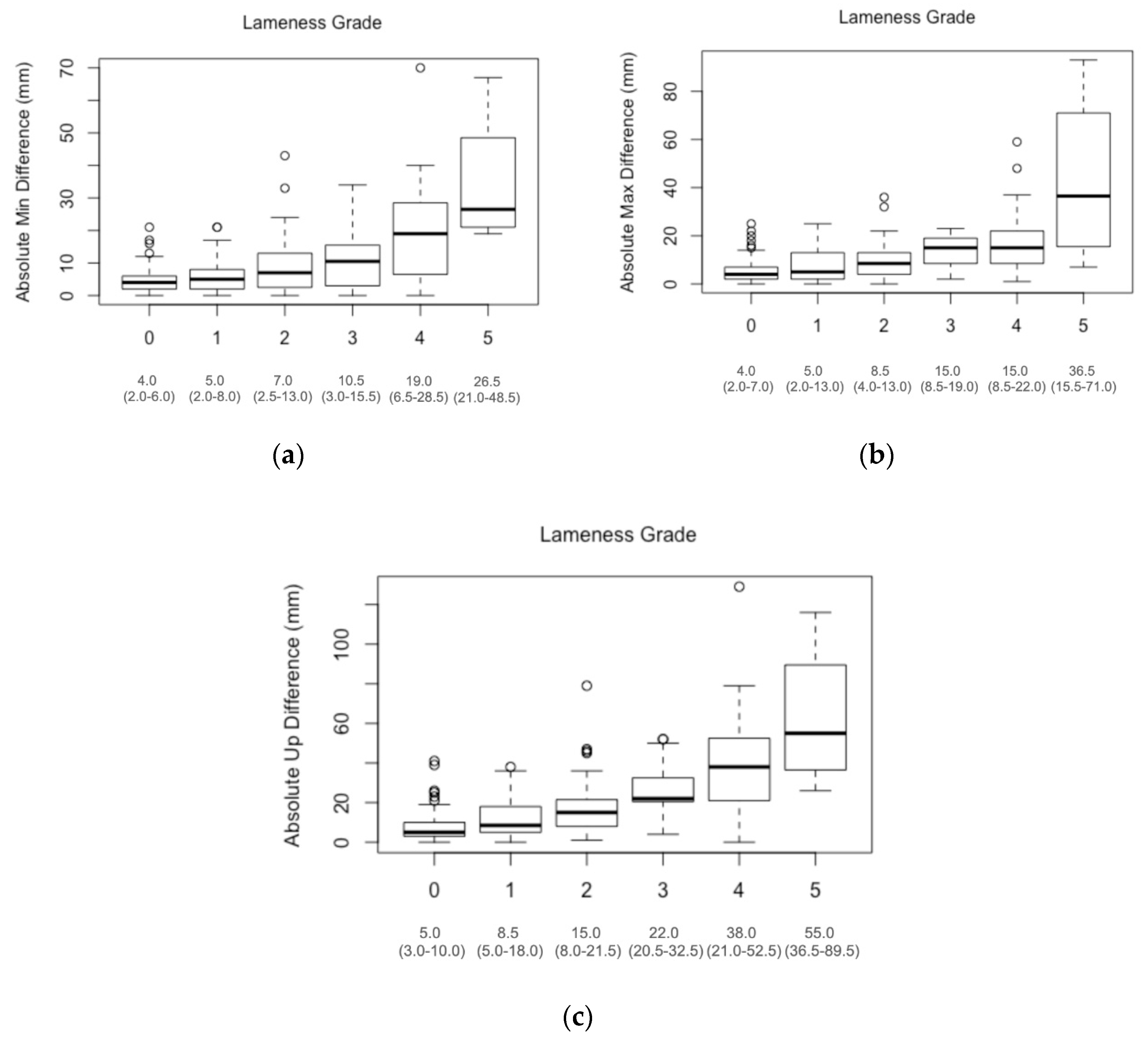 Animals 11 01665 g002